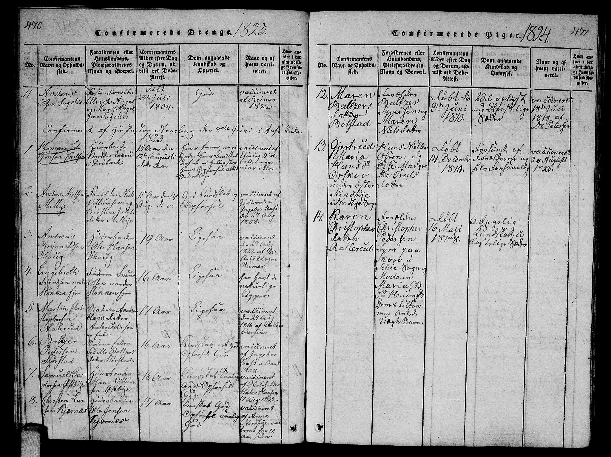 Ås prestekontor Kirkebøker, AV/SAO-A-10894/G/Ga/L0002: Parish register (copy) no. I 2, 1820-1836, p. 470-471