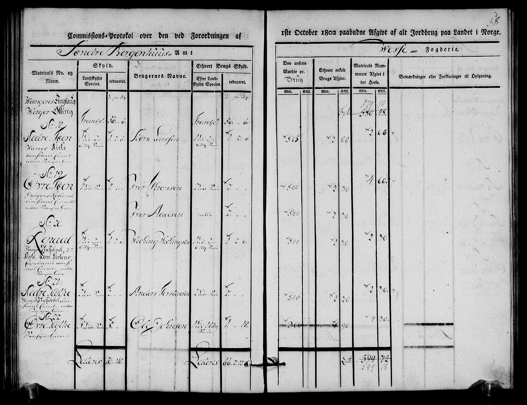 Rentekammeret inntil 1814, Realistisk ordnet avdeling, AV/RA-EA-4070/N/Ne/Nea/L0112: Nordhordland og Voss fogderi. Kommisjonsprotokoll for Voss, 1803, p. 60