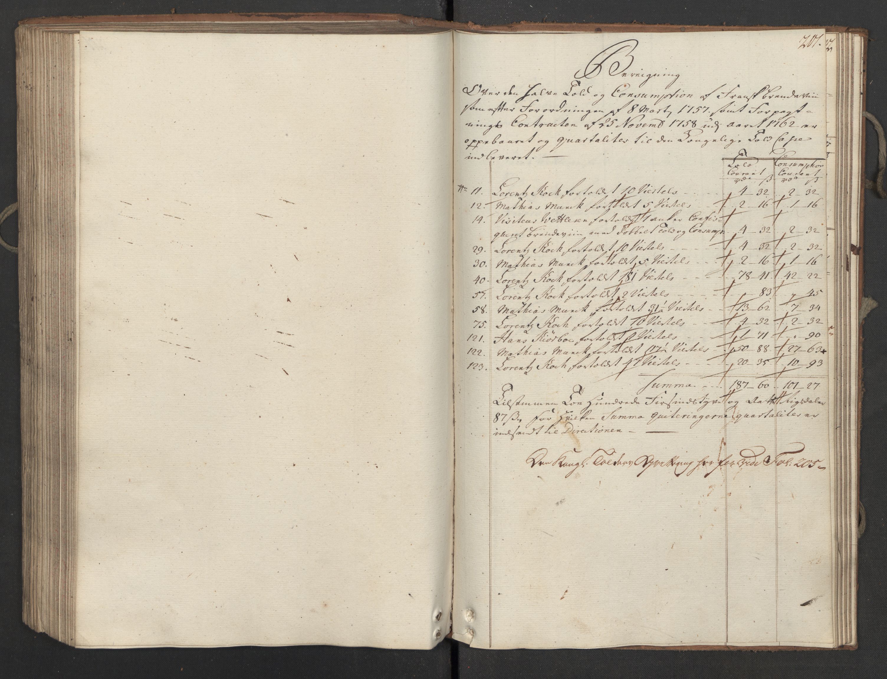 Generaltollkammeret, tollregnskaper, AV/RA-EA-5490/R02/L0034/0001: Tollregnskaper Fredrikstad / Inngående hovedtollbok, 1762, p. 200b-201a