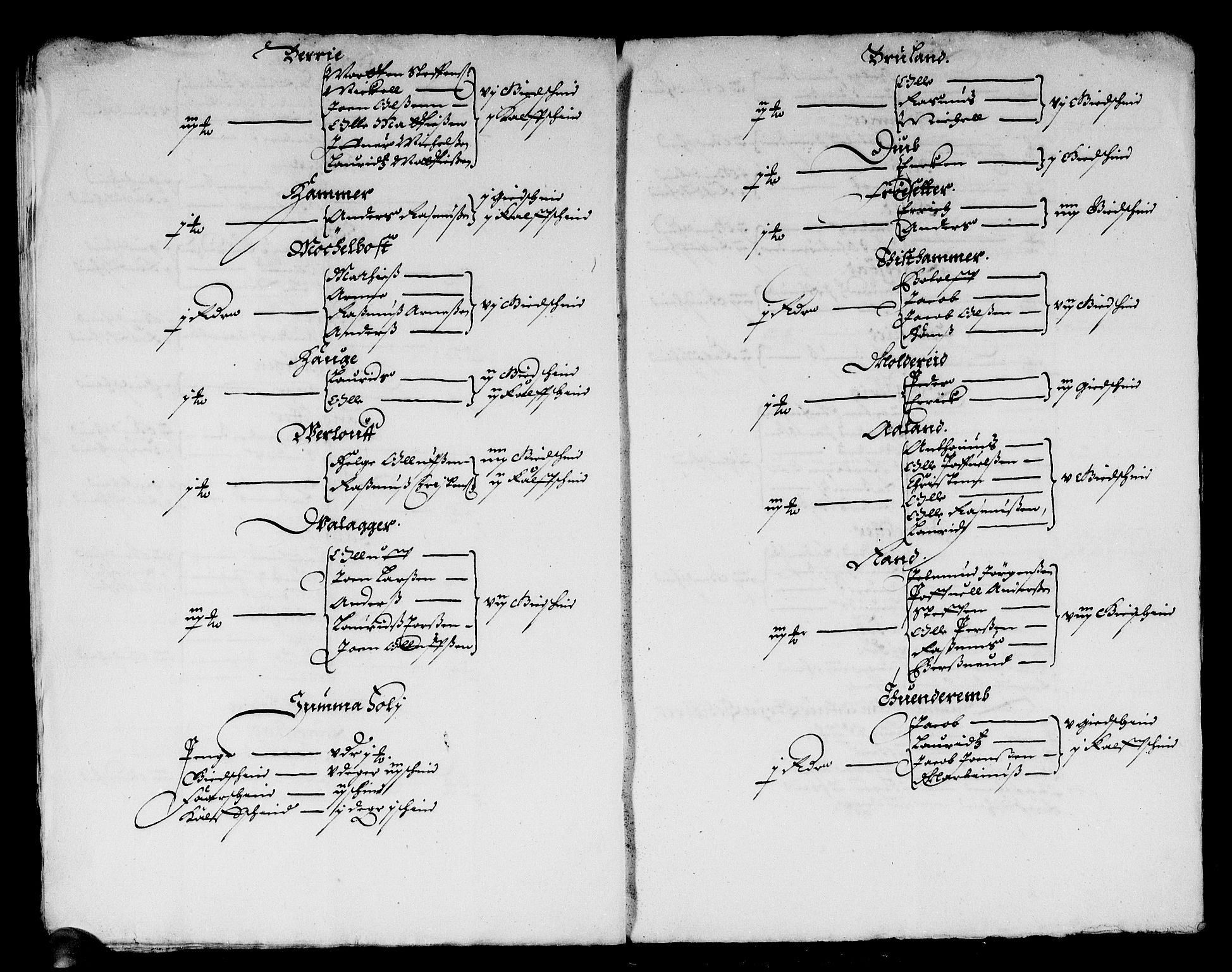 Rentekammeret inntil 1814, Reviderte regnskaper, Stiftamtstueregnskaper, Bergen stiftamt, AV/RA-EA-6043/R/Rc/L0014: Bergen stiftamt, 1664