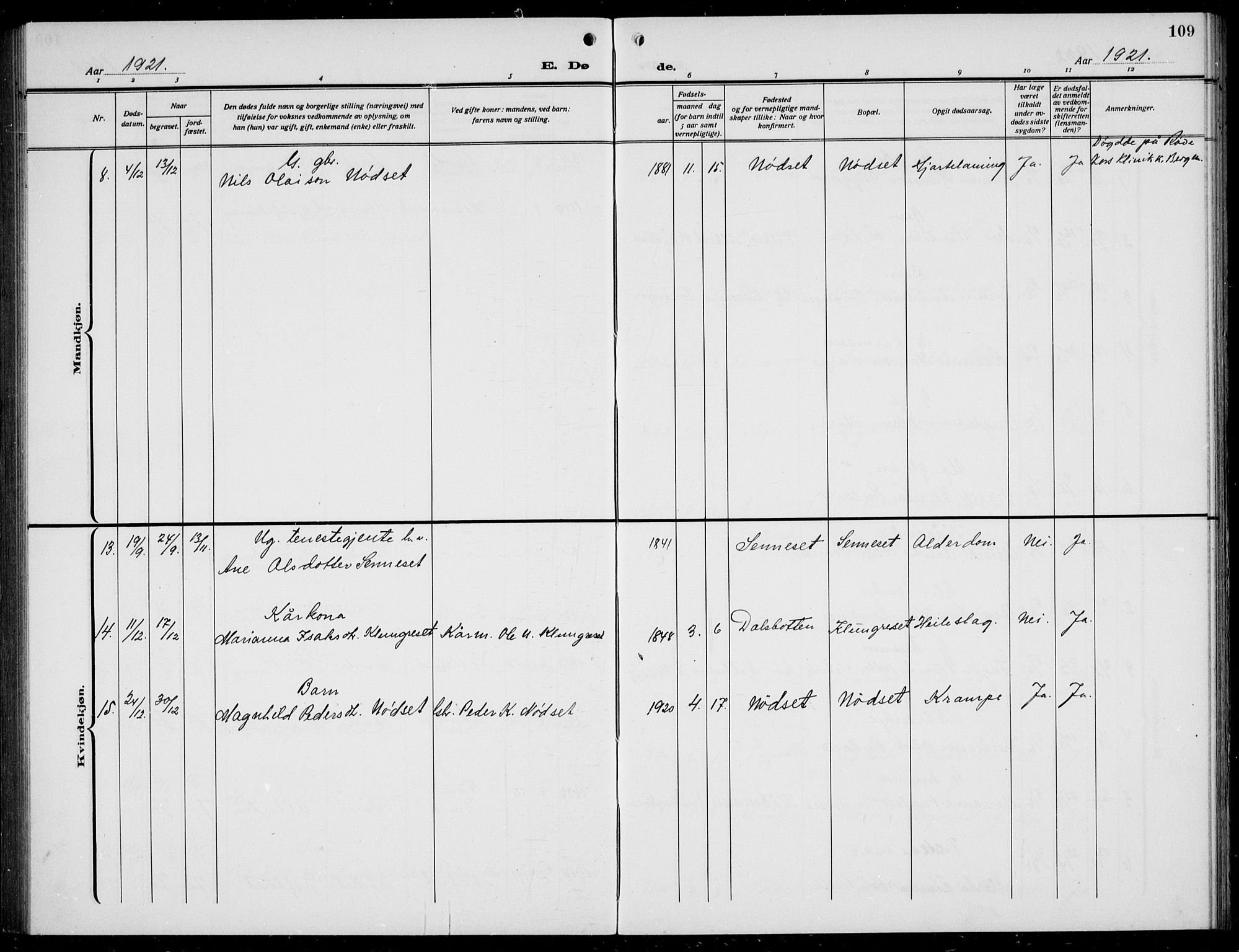 Bremanger sokneprestembete, AV/SAB-A-82201/H/Hab/Habc/L0002: Parish register (copy) no. C  2, 1920-1936, p. 109