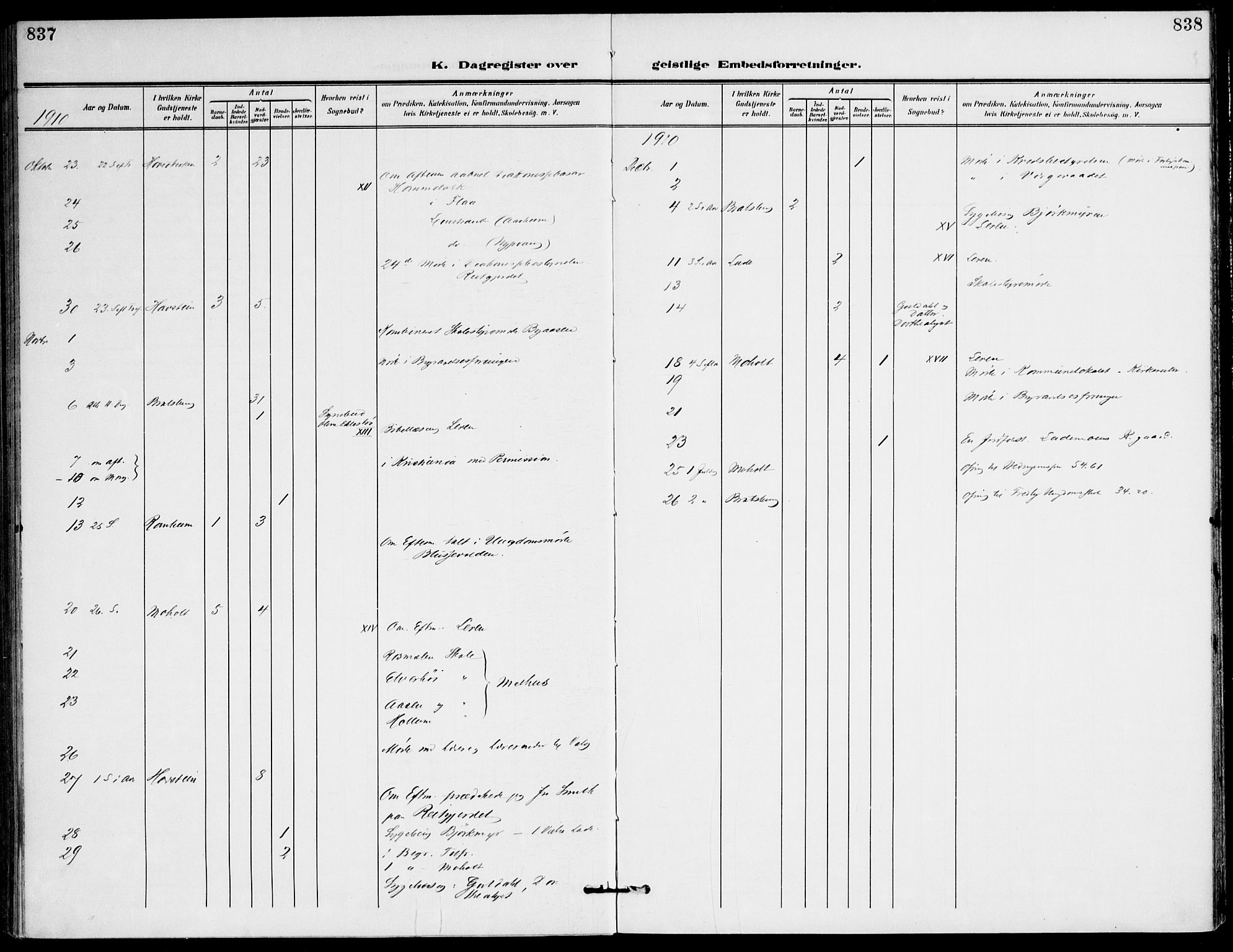 Ministerialprotokoller, klokkerbøker og fødselsregistre - Sør-Trøndelag, SAT/A-1456/607/L0320: Parish register (official) no. 607A04, 1907-1915, p. 837-838