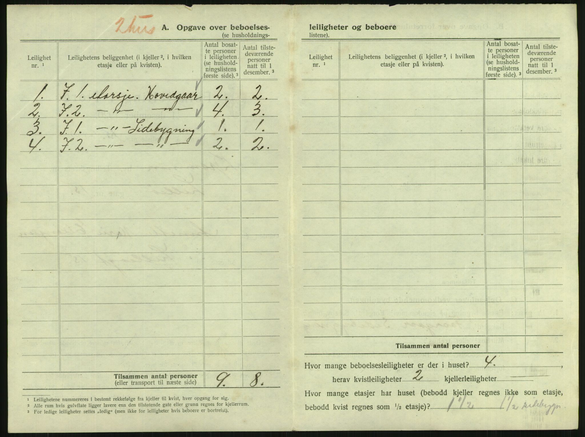 SAKO, 1920 census for Drammen, 1920, p. 4701