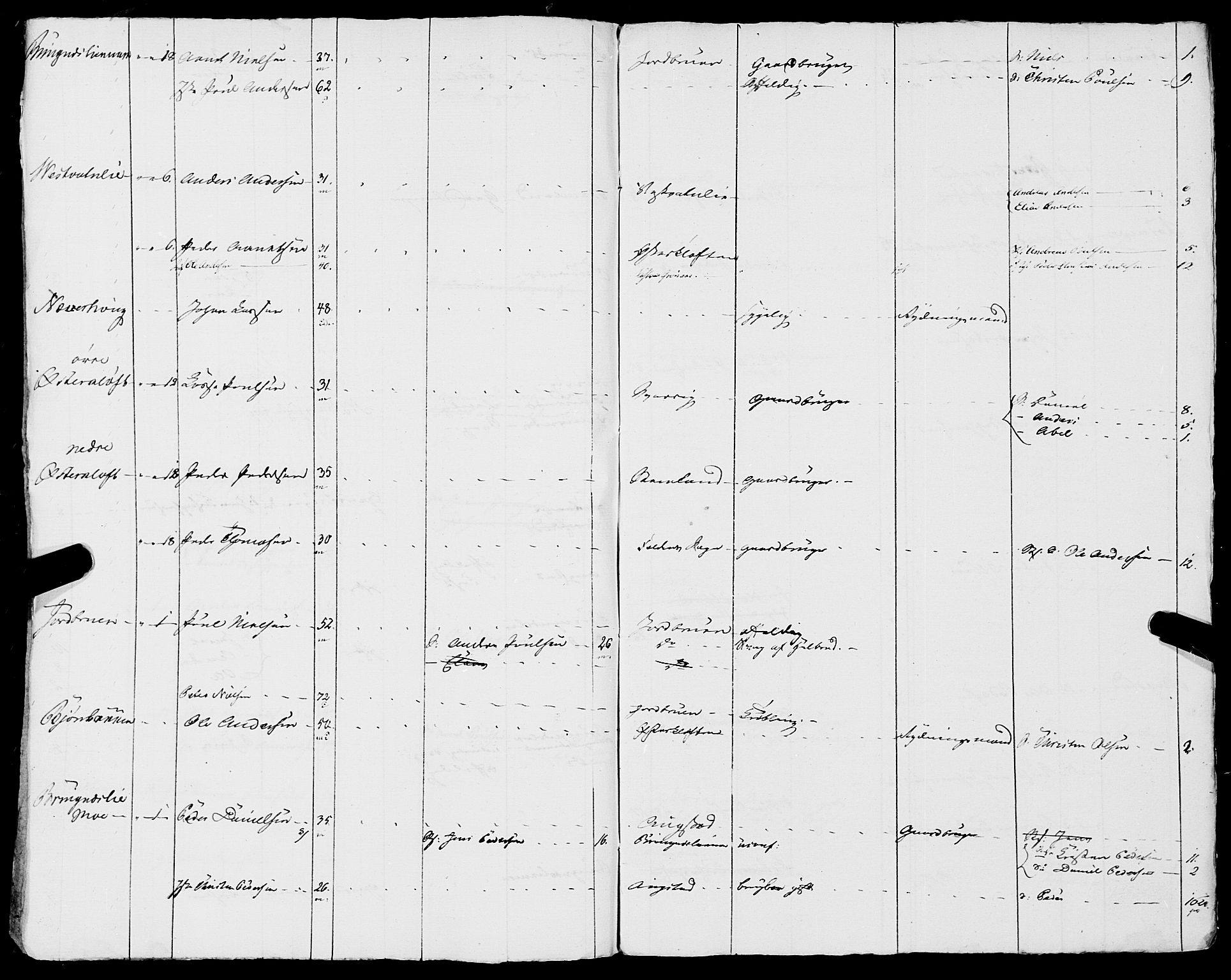 Fylkesmannen i Nordland, AV/SAT-A-0499/1.1/R/Ra/L0019: Innrulleringsmanntall for Skjerstad, 1808-1836, p. 338