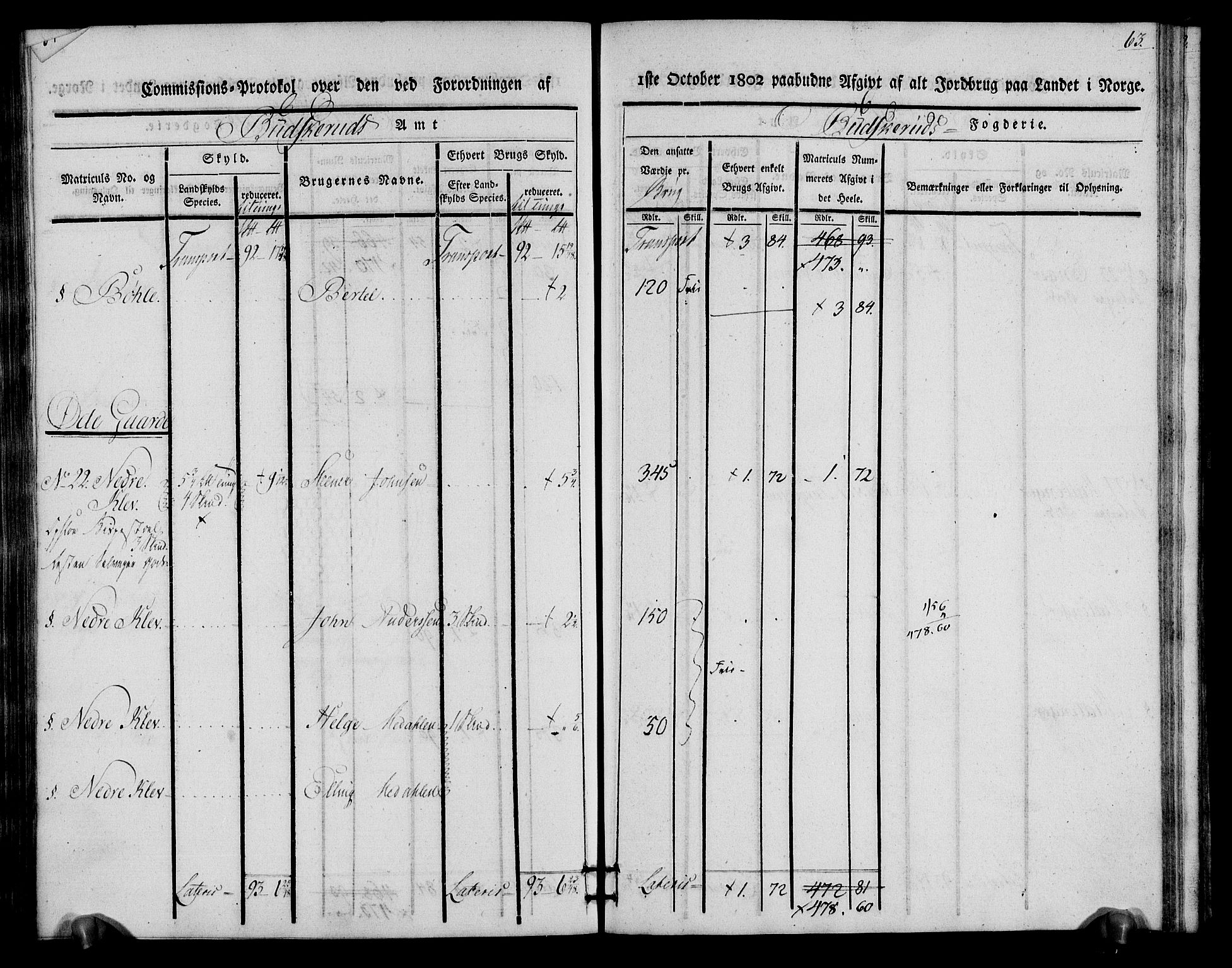 Rentekammeret inntil 1814, Realistisk ordnet avdeling, RA/EA-4070/N/Ne/Nea/L0060: Buskerud fogderi. Kommisjonsprotokoll for Sigdal prestegjeld, 1803, p. 63