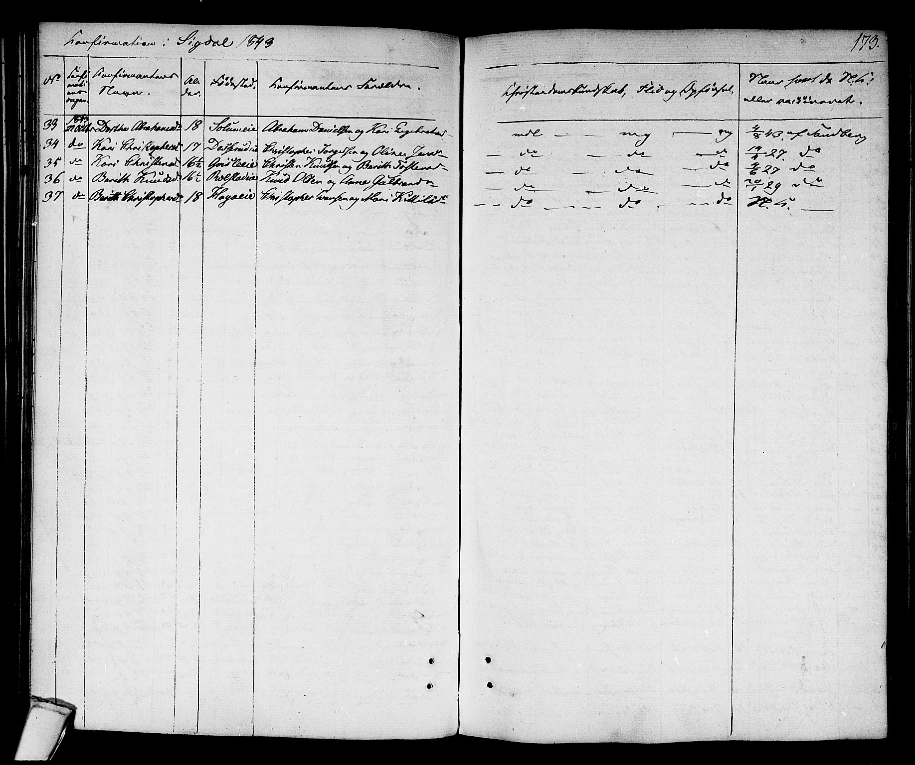 Sigdal kirkebøker, SAKO/A-245/F/Fa/L0006: Parish register (official) no. I 6 /1, 1829-1843, p. 173