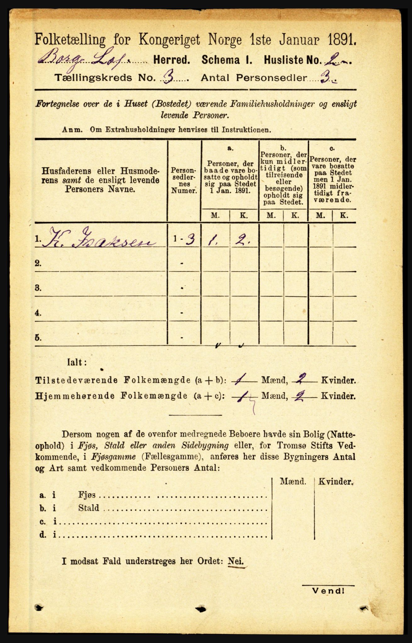 RA, 1891 census for 1862 Borge, 1891, p. 1464