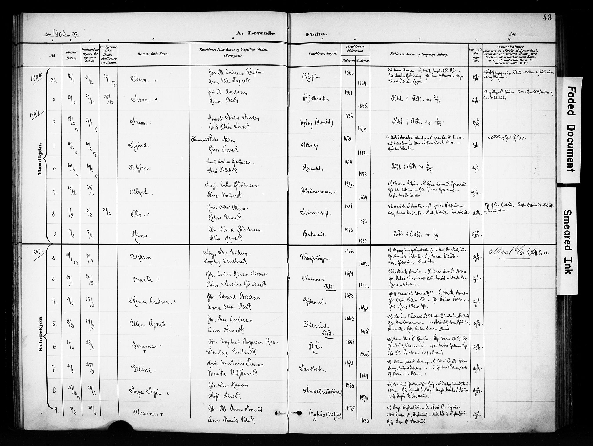 Brandbu prestekontor, SAH/PREST-114/H/Ha/Haa/L0001: Parish register (official) no. 1, 1900-1912, p. 43