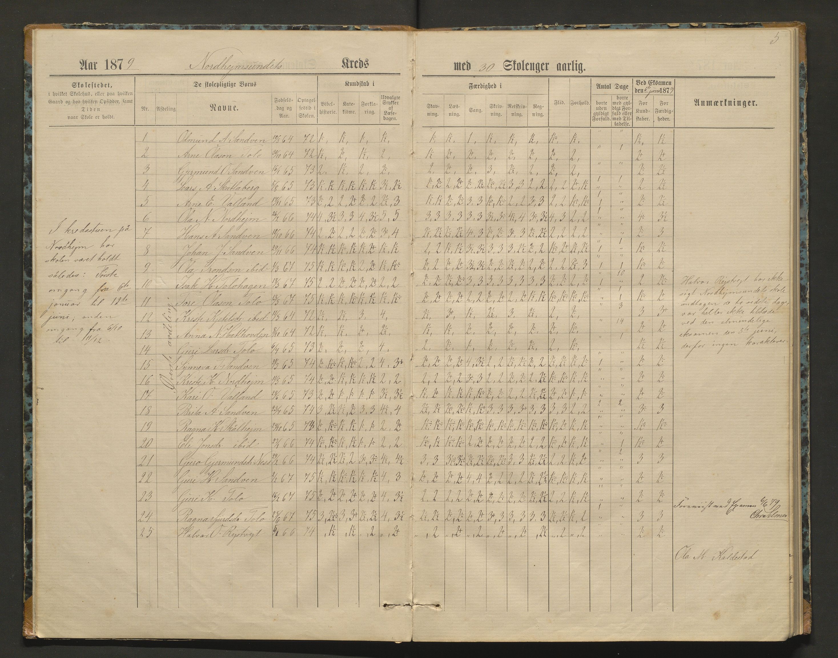 Kvam herad. Barneskulane, IKAH/1238-231/F/Fa/L0002: Skuleprotokoll for Norheimsund krins, 1878-1891, p. 4