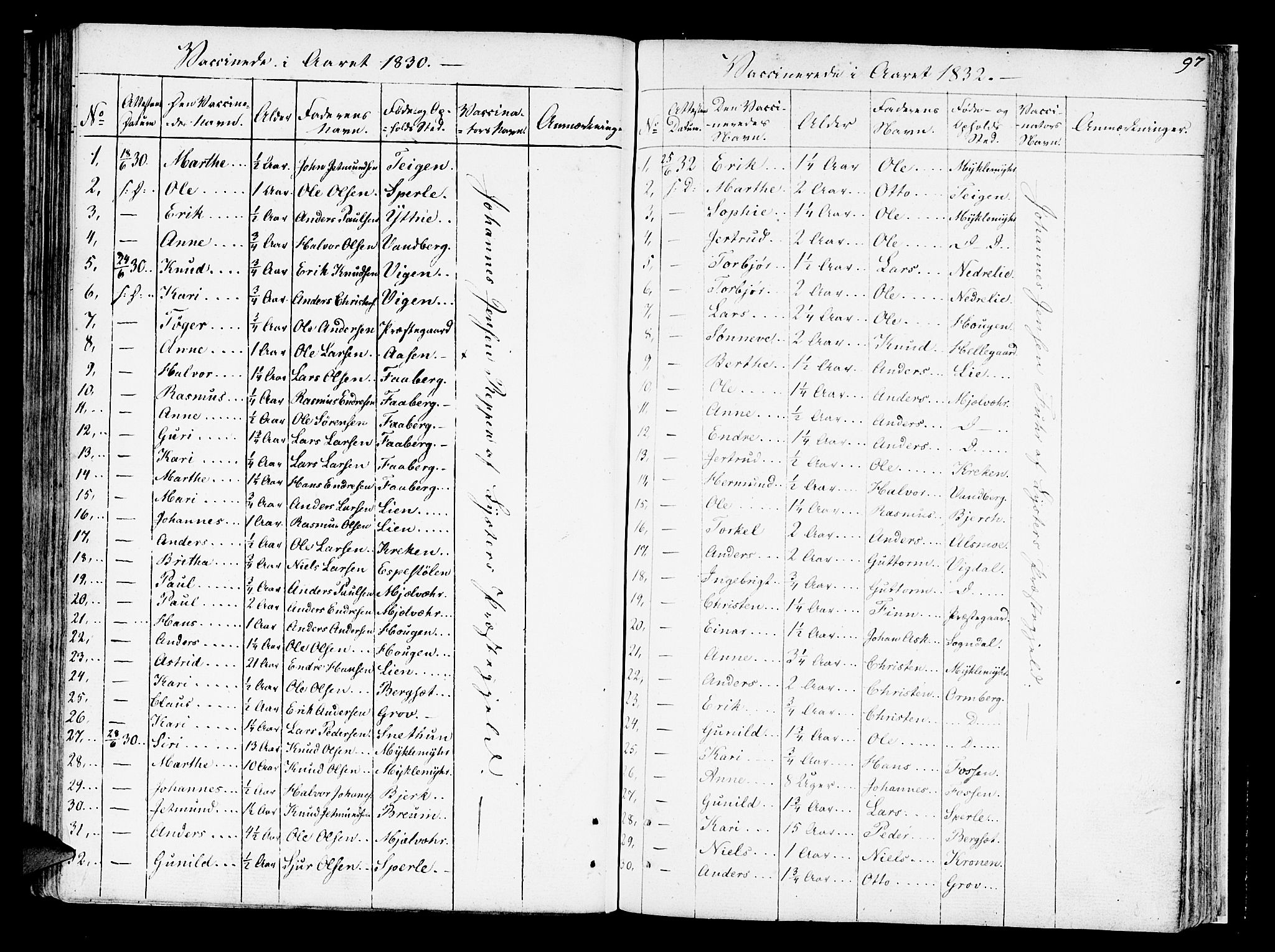 Jostedal sokneprestembete, SAB/A-80601/H/Haa/Haaa/L0003: Parish register (official) no. A 3, 1807-1837, p. 97