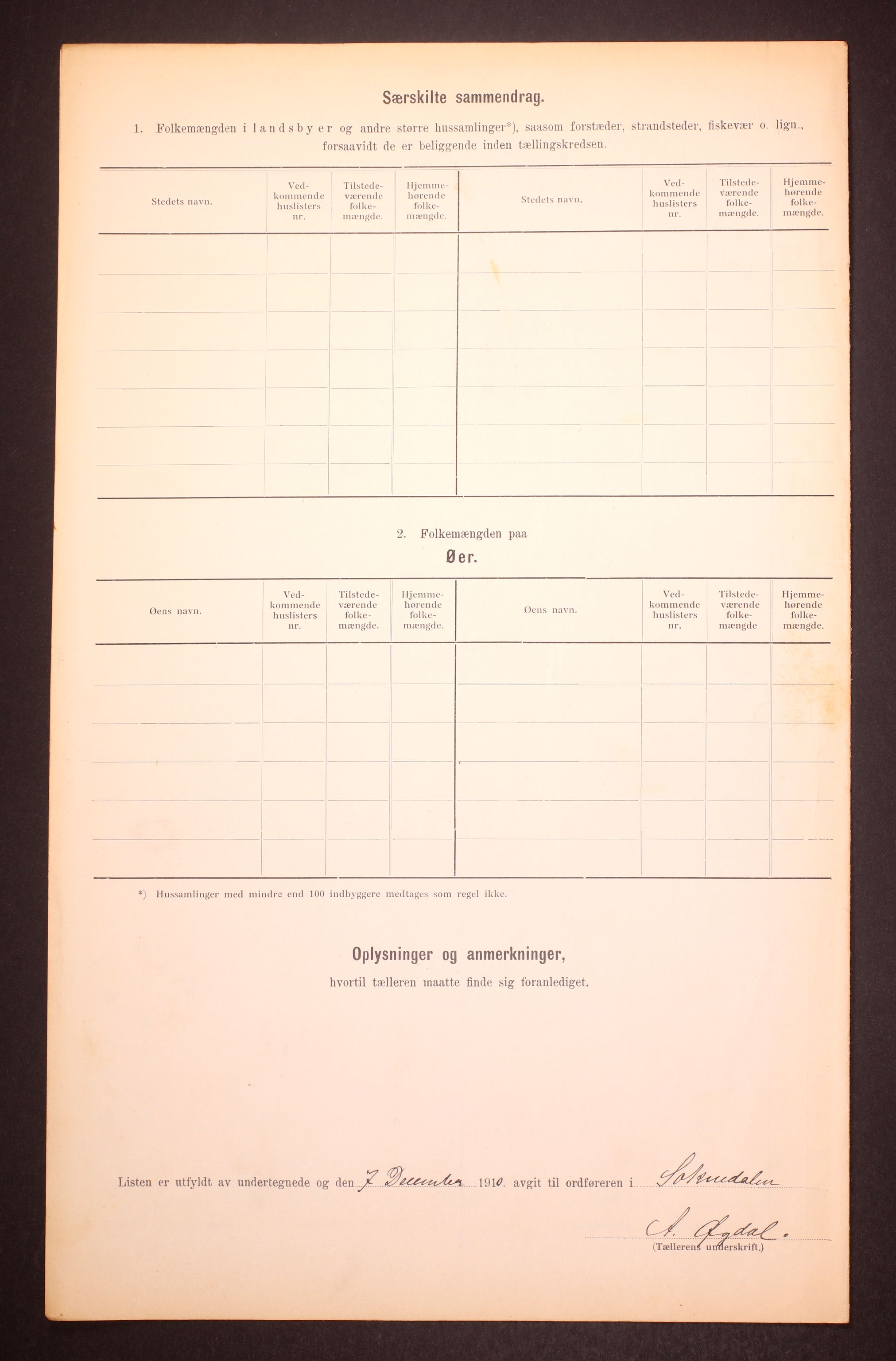 RA, 1910 census for Soknedal, 1910, p. 27