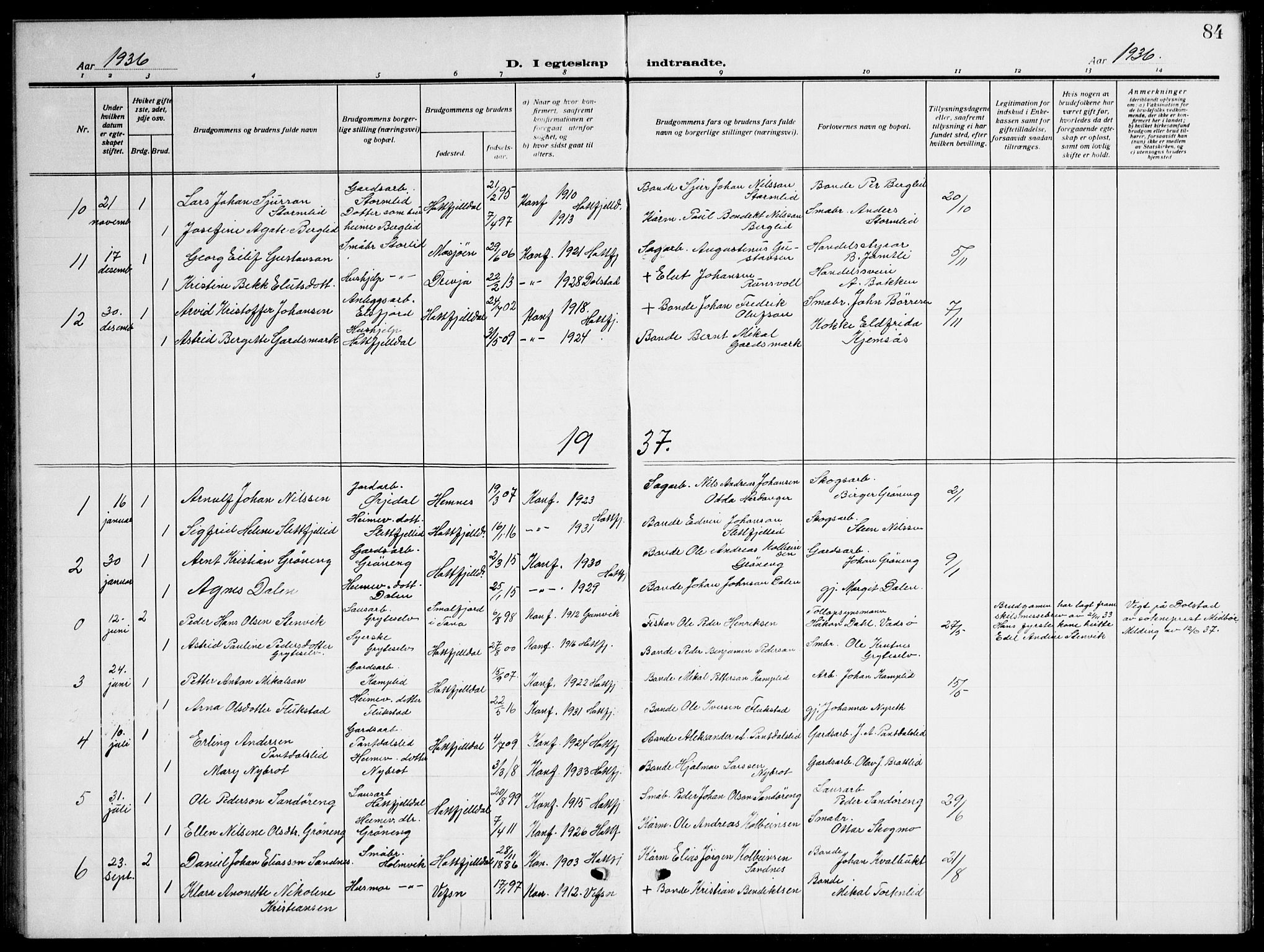 Ministerialprotokoller, klokkerbøker og fødselsregistre - Nordland, AV/SAT-A-1459/823/L0332: Parish register (copy) no. 823C04, 1907-1944, p. 84