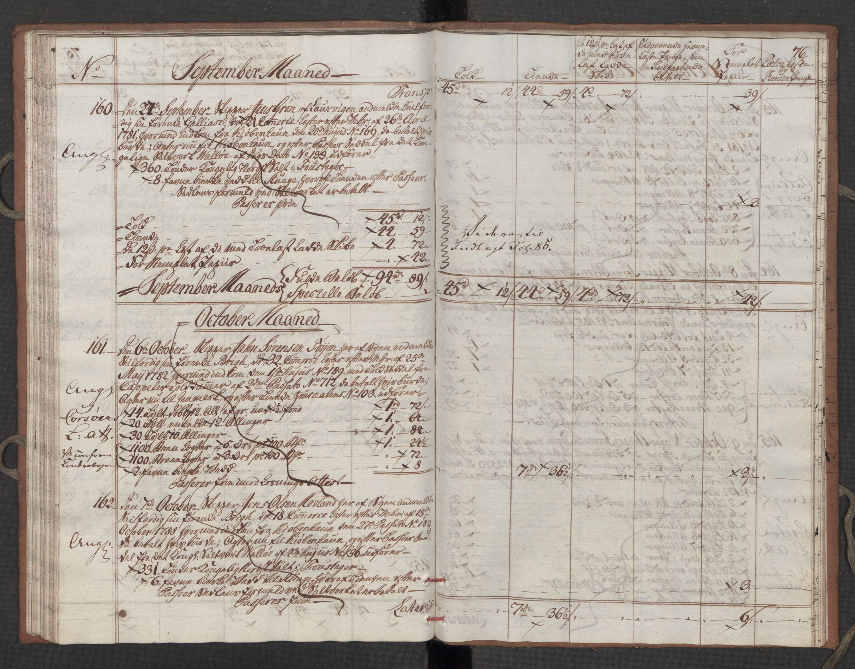 Generaltollkammeret, tollregnskaper, RA/EA-5490/R10/L0052/0002: Tollregnskaper Tønsberg / Utgående tollbok, 1790, p. 75b-76a