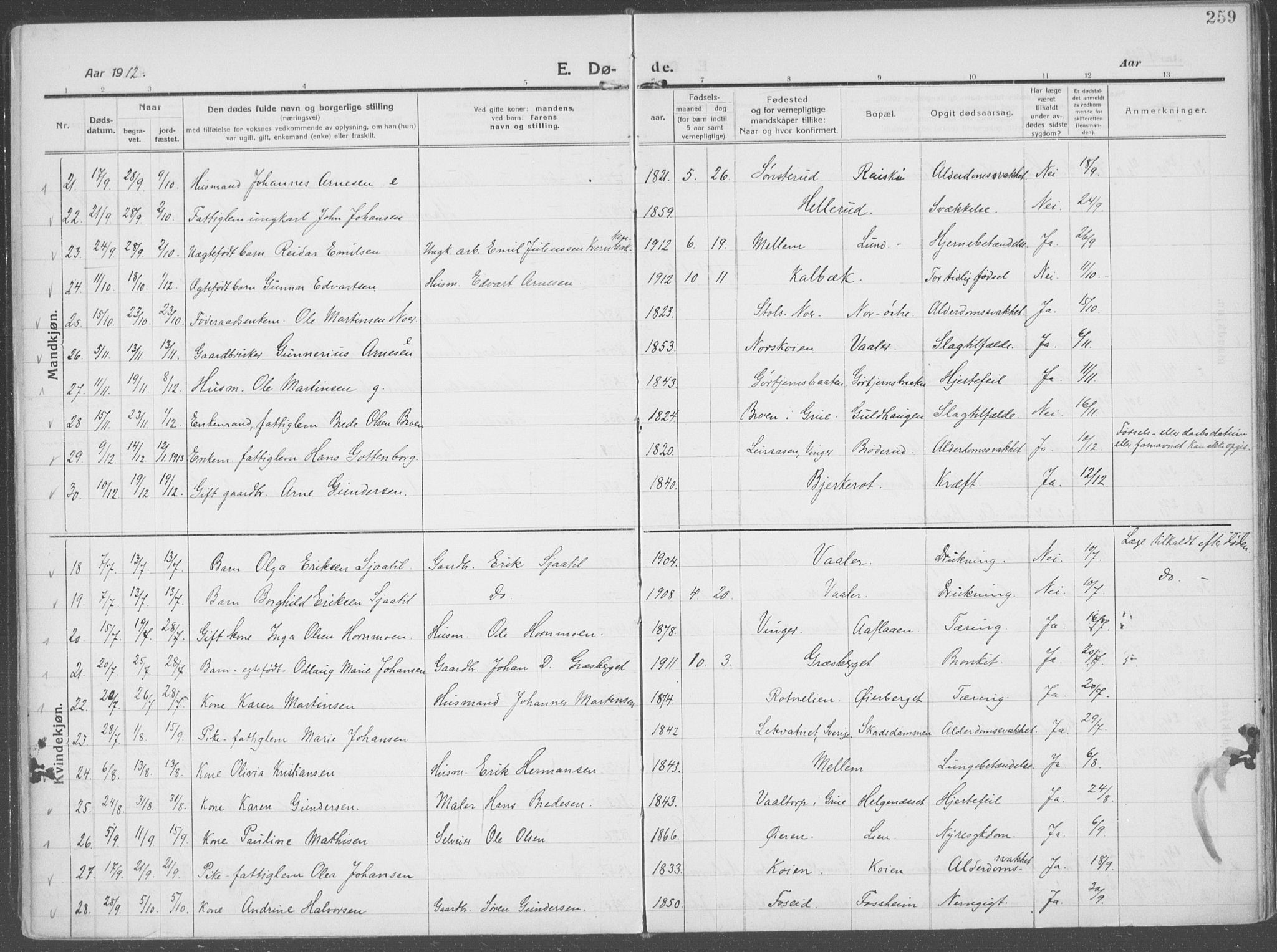 Brandval prestekontor, AV/SAH-PREST-034/H/Ha/Haa/L0004: Parish register (official) no. 4, 1910-1924, p. 259