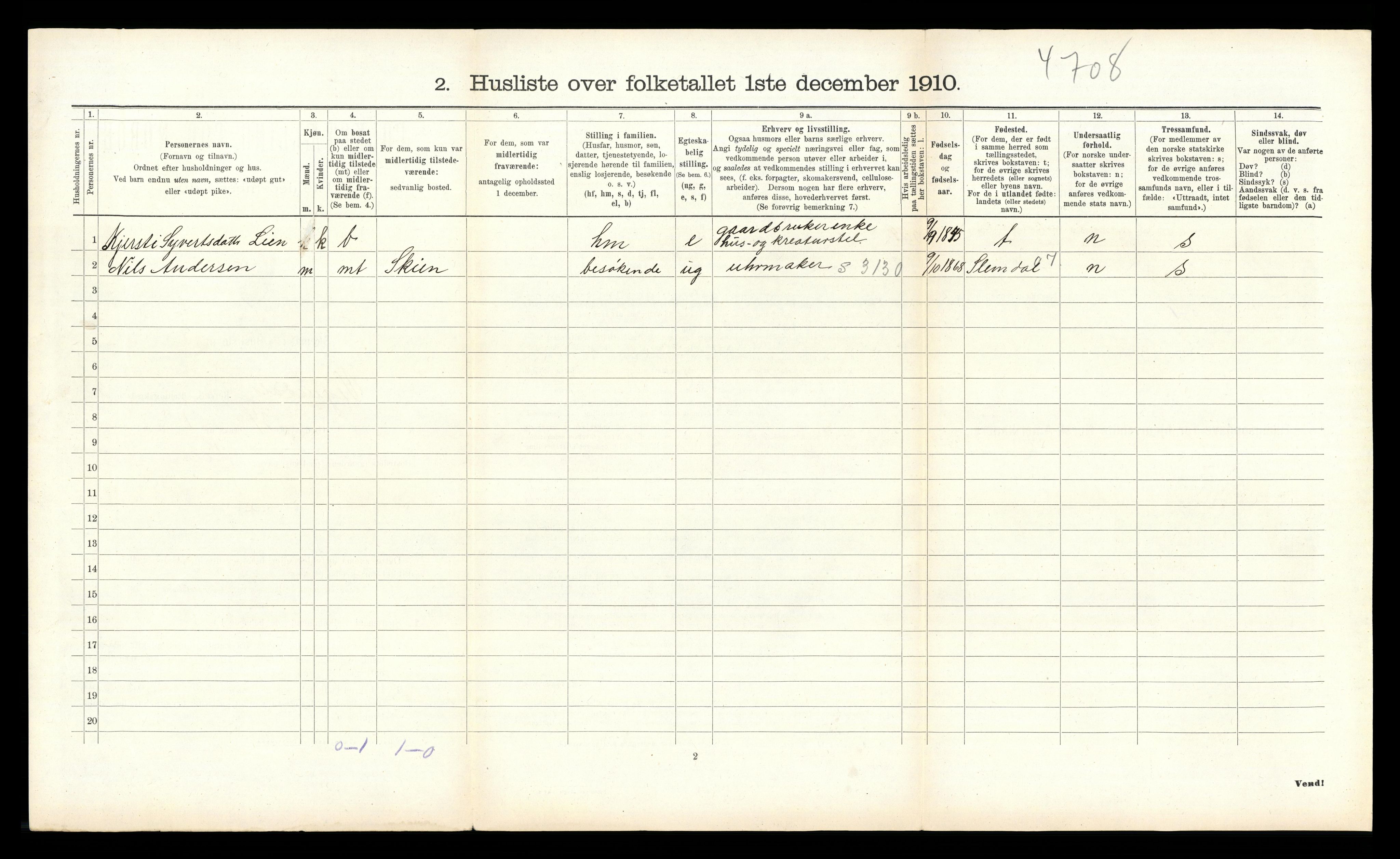 RA, 1910 census for Vegusdal, 1910, p. 294