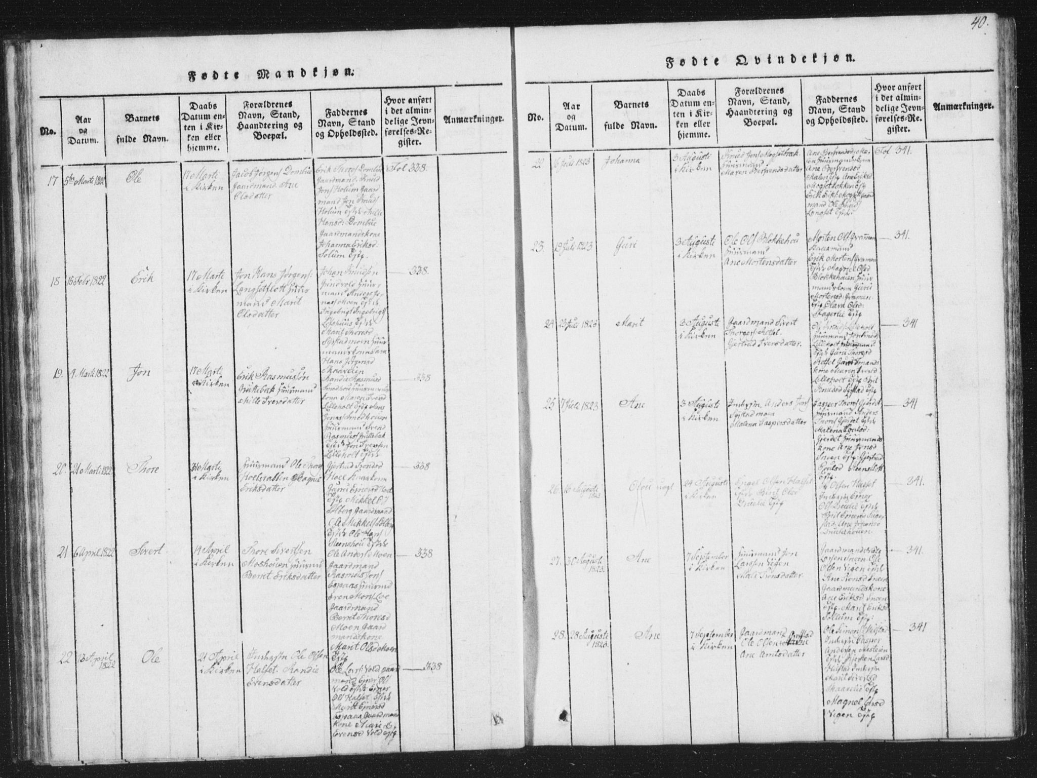 Ministerialprotokoller, klokkerbøker og fødselsregistre - Sør-Trøndelag, AV/SAT-A-1456/672/L0862: Parish register (copy) no. 672C01, 1816-1831, p. 40