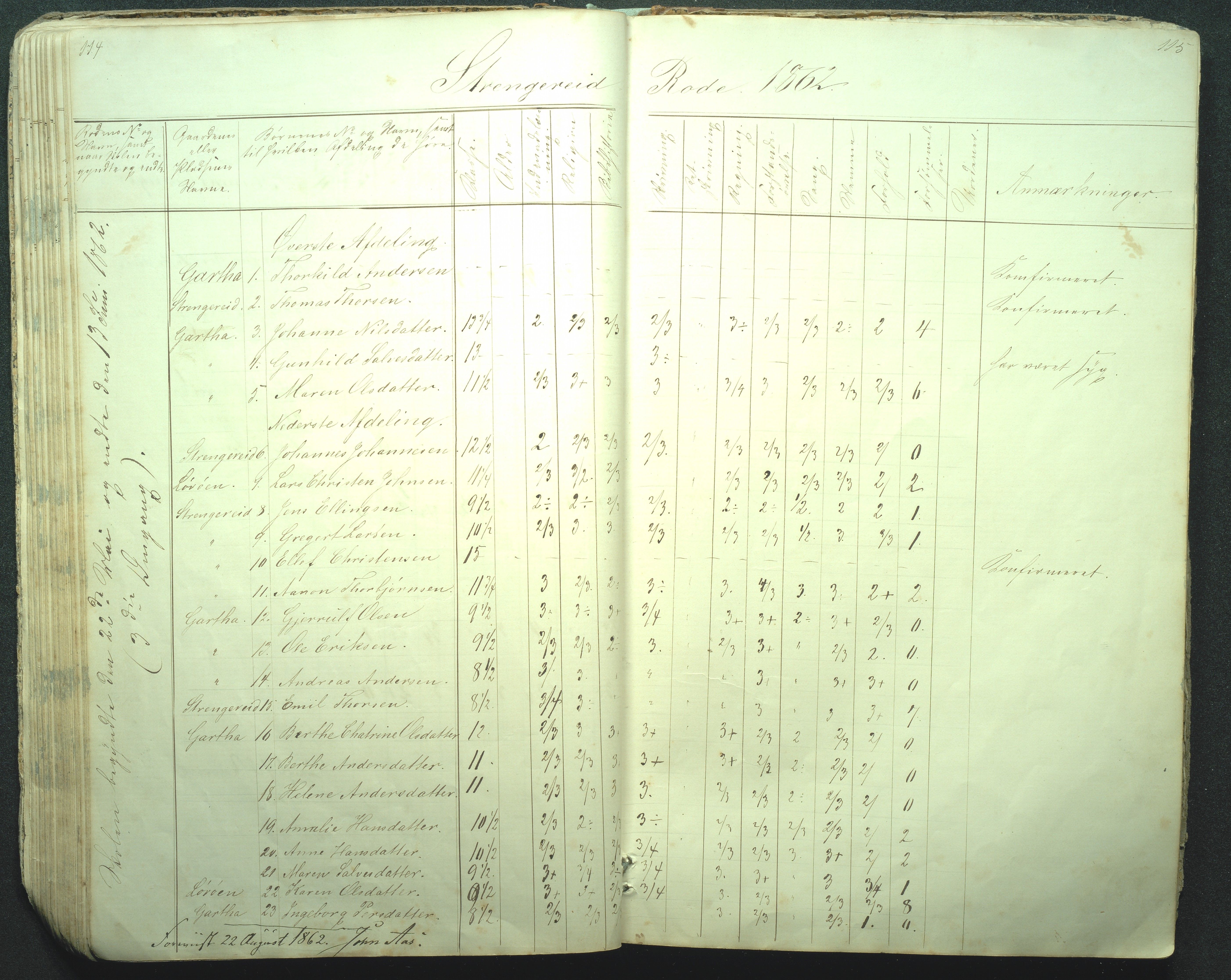 Flosta kommune, Strengereid Krets, AAKS/KA0916-550h/F01/L0001: Skolejournal Strengereid skole, 1850-1862, p. 114-115