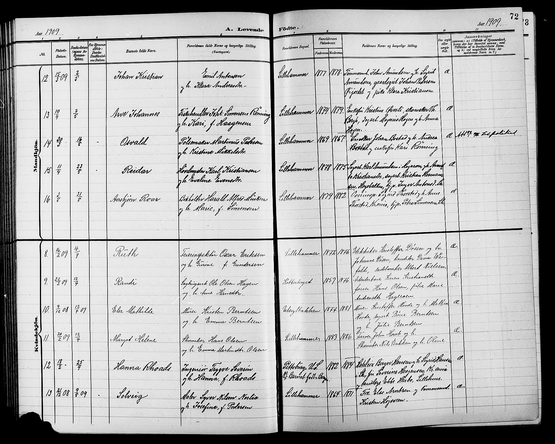 Lillehammer prestekontor, AV/SAH-PREST-088/H/Ha/Hab/L0001: Parish register (copy) no. 1, 1901-1913, p. 72