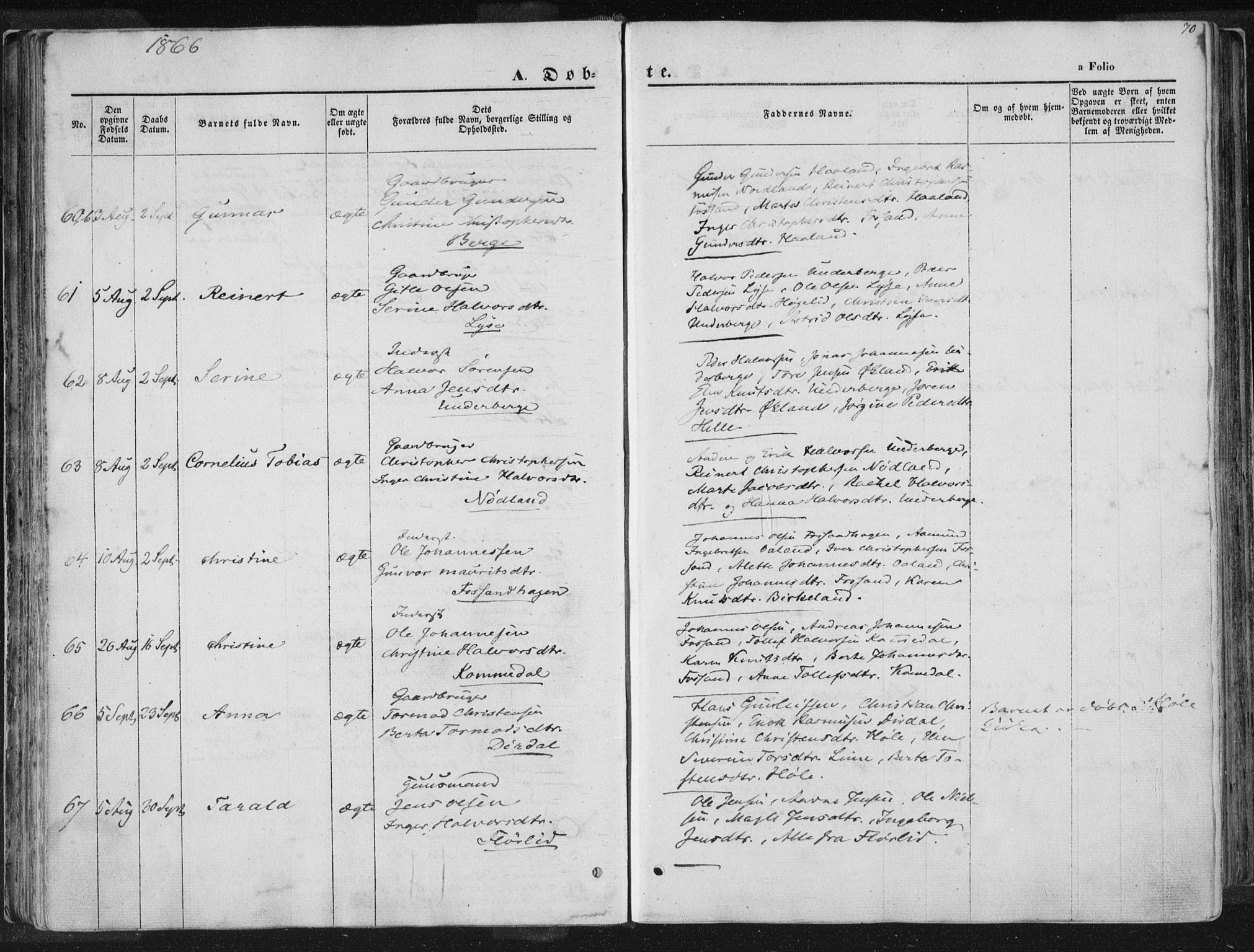 Høgsfjord sokneprestkontor, AV/SAST-A-101624/H/Ha/Haa/L0001: Parish register (official) no. A 1, 1854-1875, p. 70