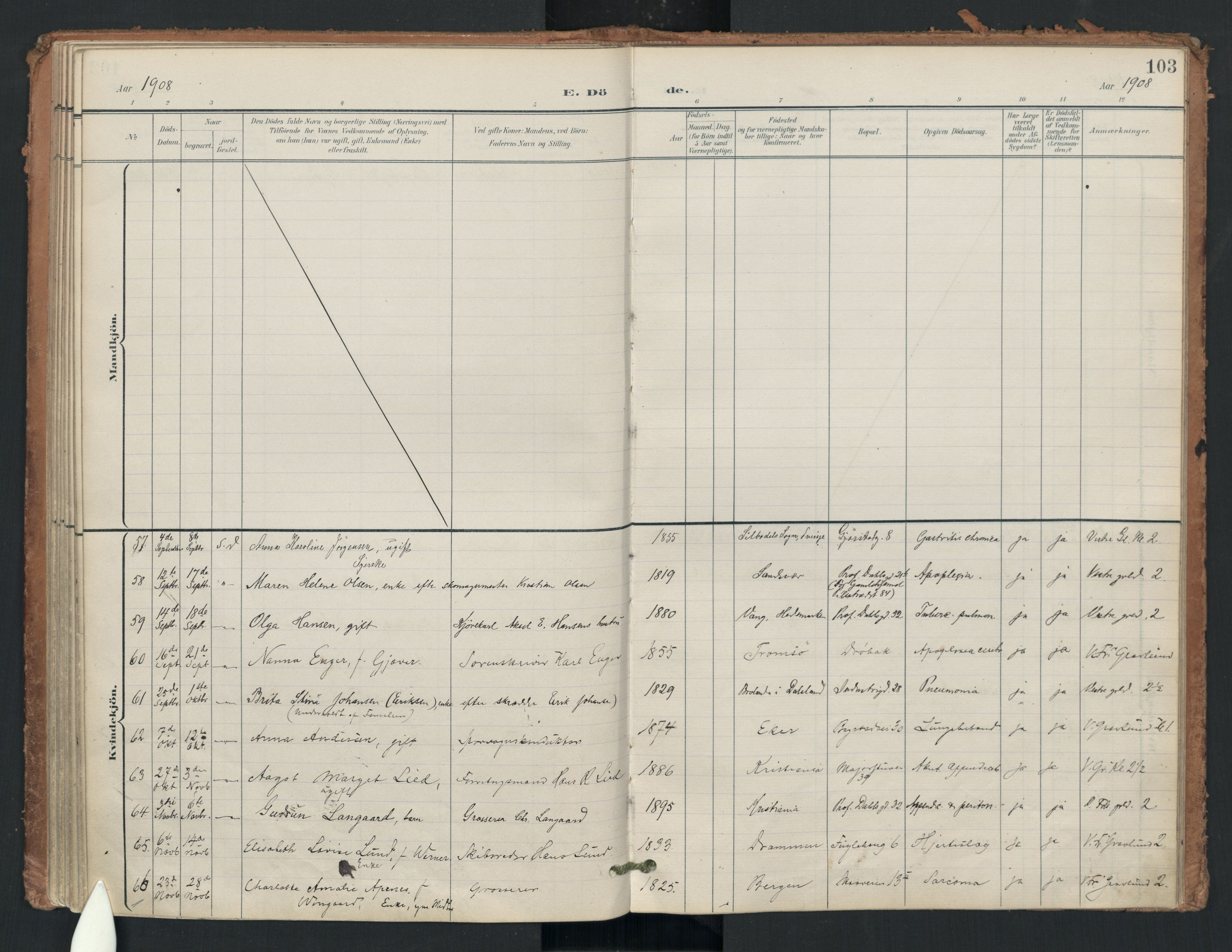 Uranienborg prestekontor Kirkebøker, AV/SAO-A-10877/F/Fa/L0008: Parish register (official) no. 8, 1898-1936, p. 103