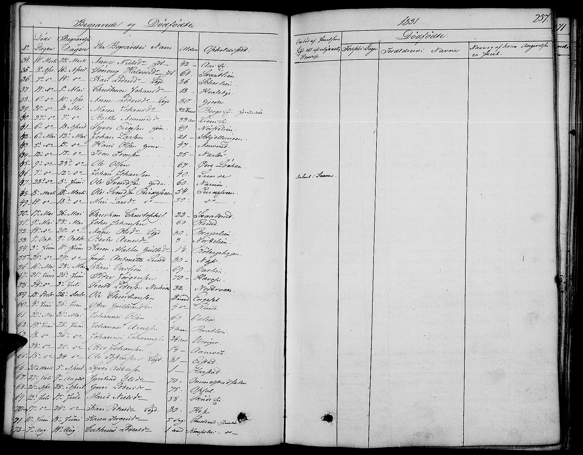 Land prestekontor, SAH/PREST-120/H/Ha/Haa/L0008: Parish register (official) no. 8, 1830-1846, p. 257