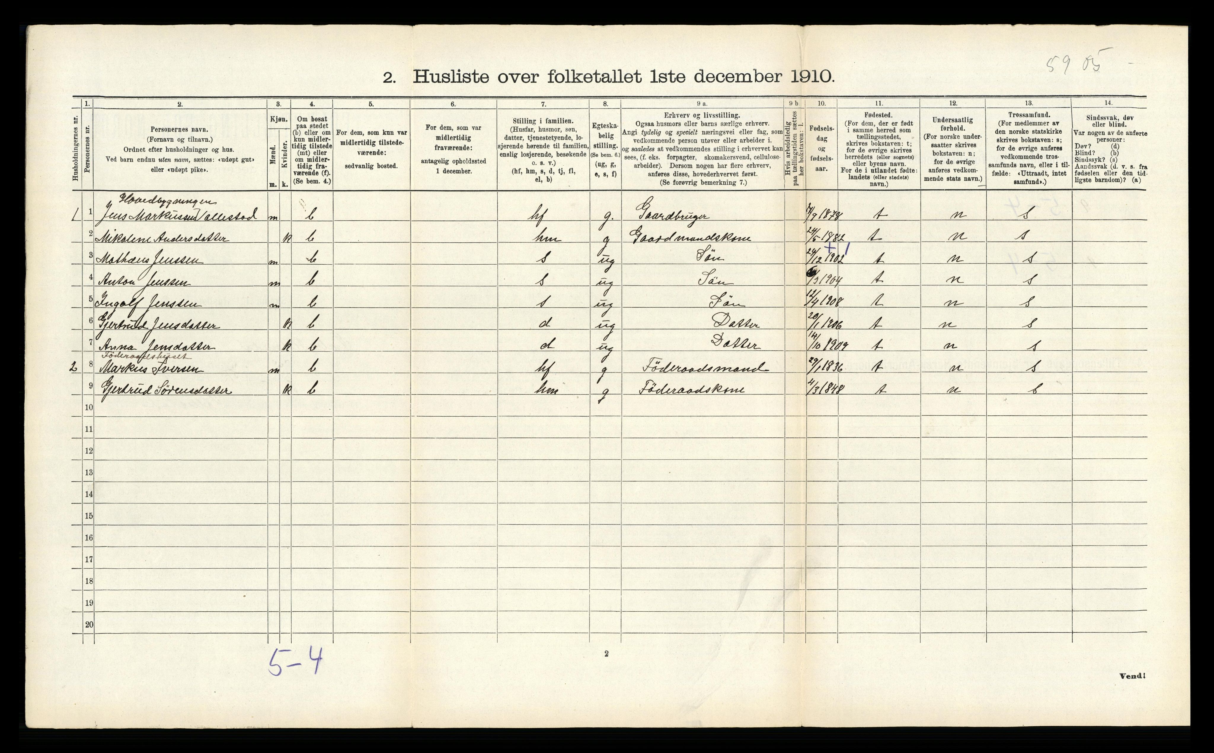 RA, 1910 census for Indre Holmedal, 1910, p. 277