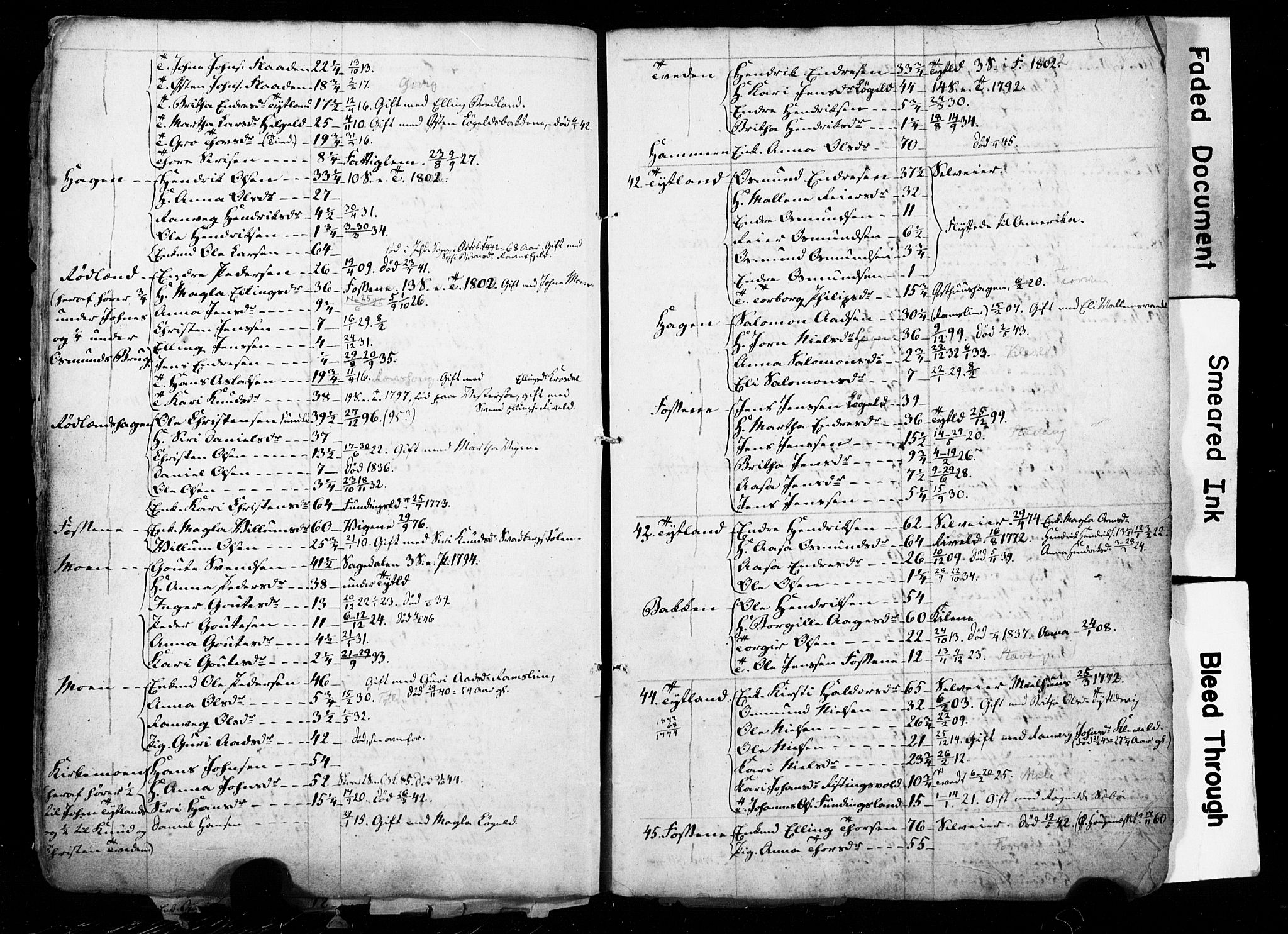 , Census 1835 for Hjelmeland, 1835, p. 9