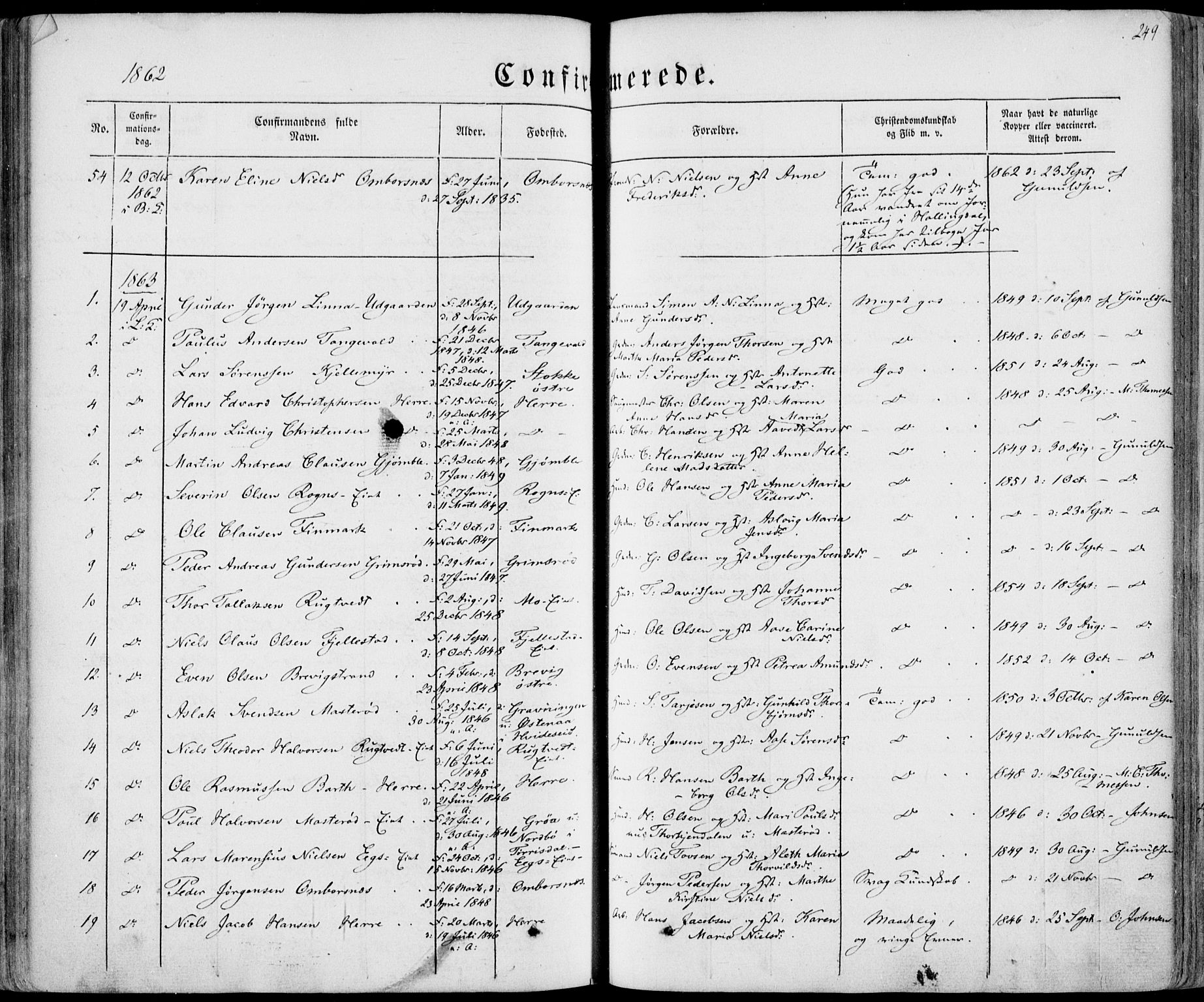 Bamble kirkebøker, SAKO/A-253/F/Fa/L0005: Parish register (official) no. I 5, 1854-1869, p. 249