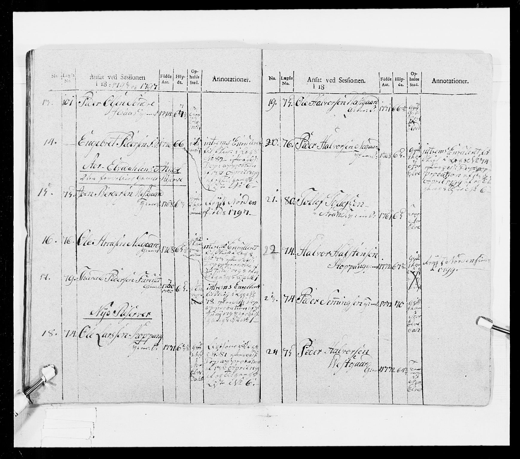 Generalitets- og kommissariatskollegiet, Det kongelige norske kommissariatskollegium, AV/RA-EA-5420/E/Eh/L0025: Skiløperkompaniene, 1766-1803, p. 277