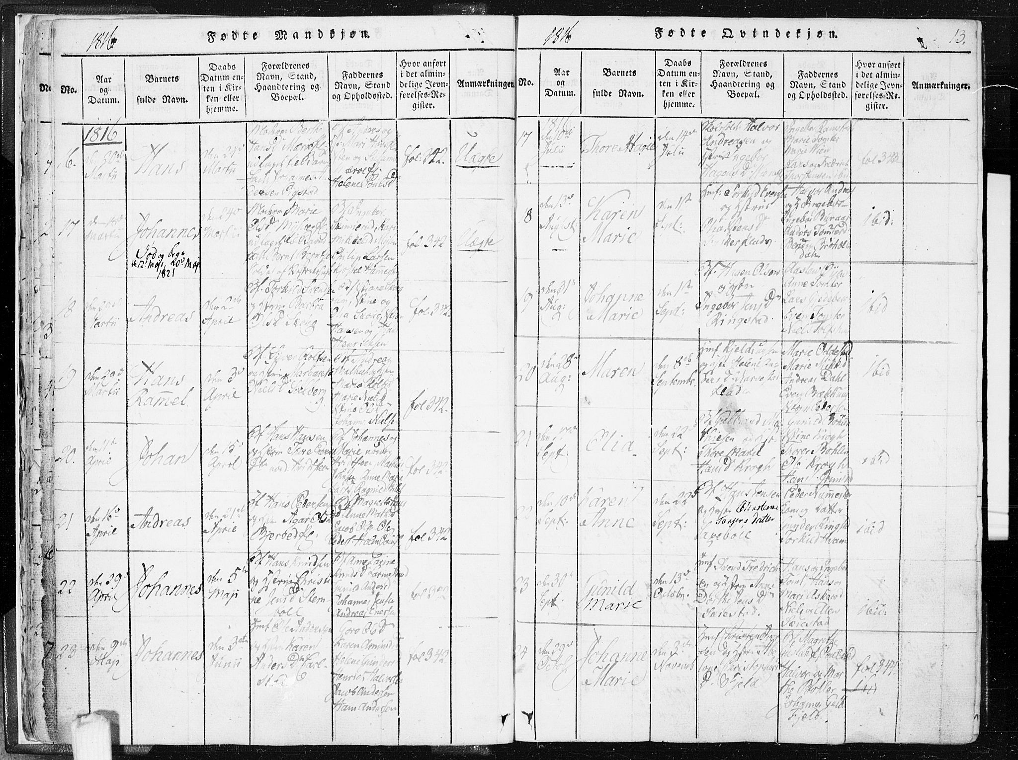 Hobøl prestekontor Kirkebøker, SAO/A-2002/F/Fa/L0002: Parish register (official) no. I 2, 1814-1841, p. 13
