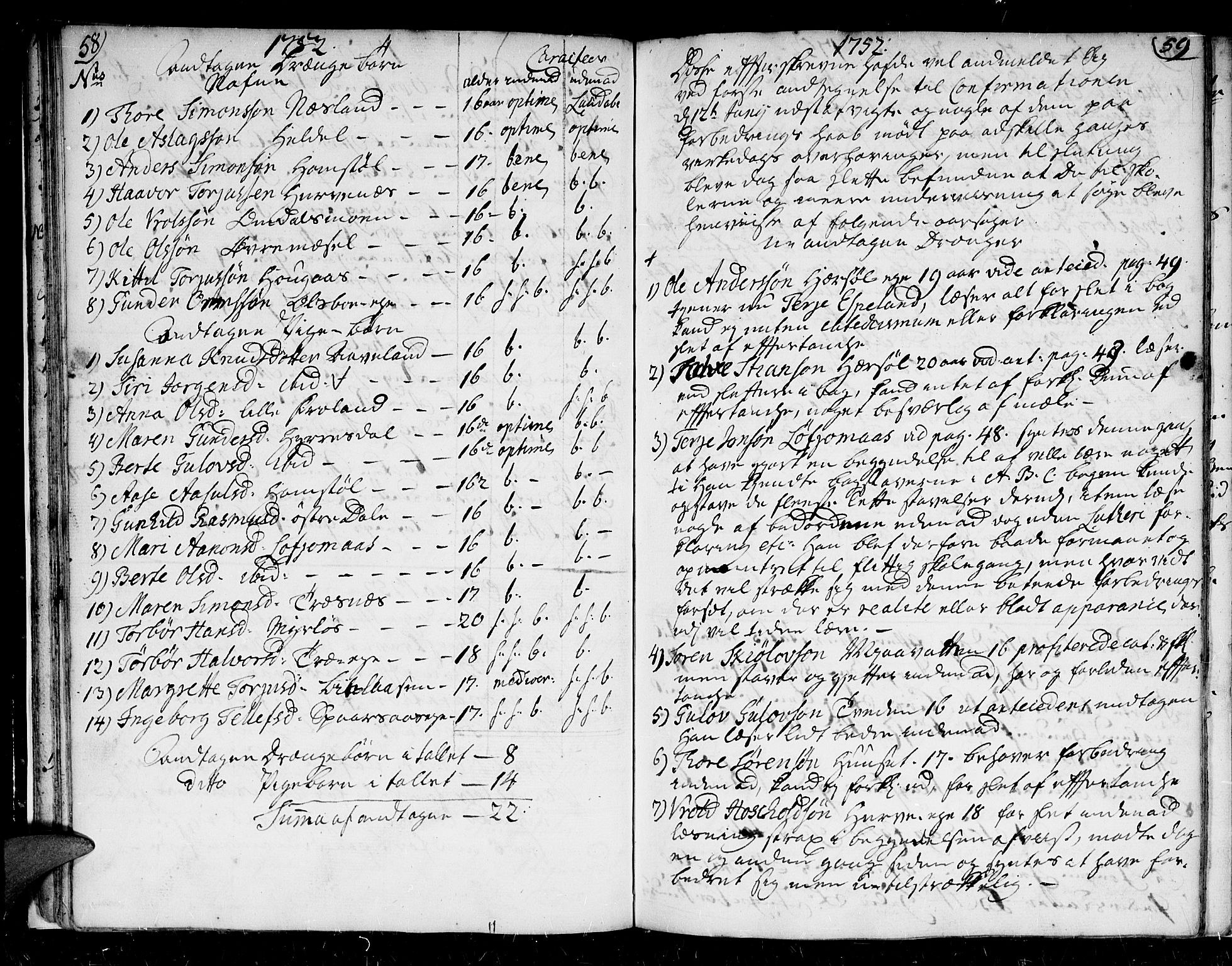 Froland sokneprestkontor, AV/SAK-1111-0013/F/Fb/L0002: Parish register (copy) no. B 2, 1747-1759, p. 58-59