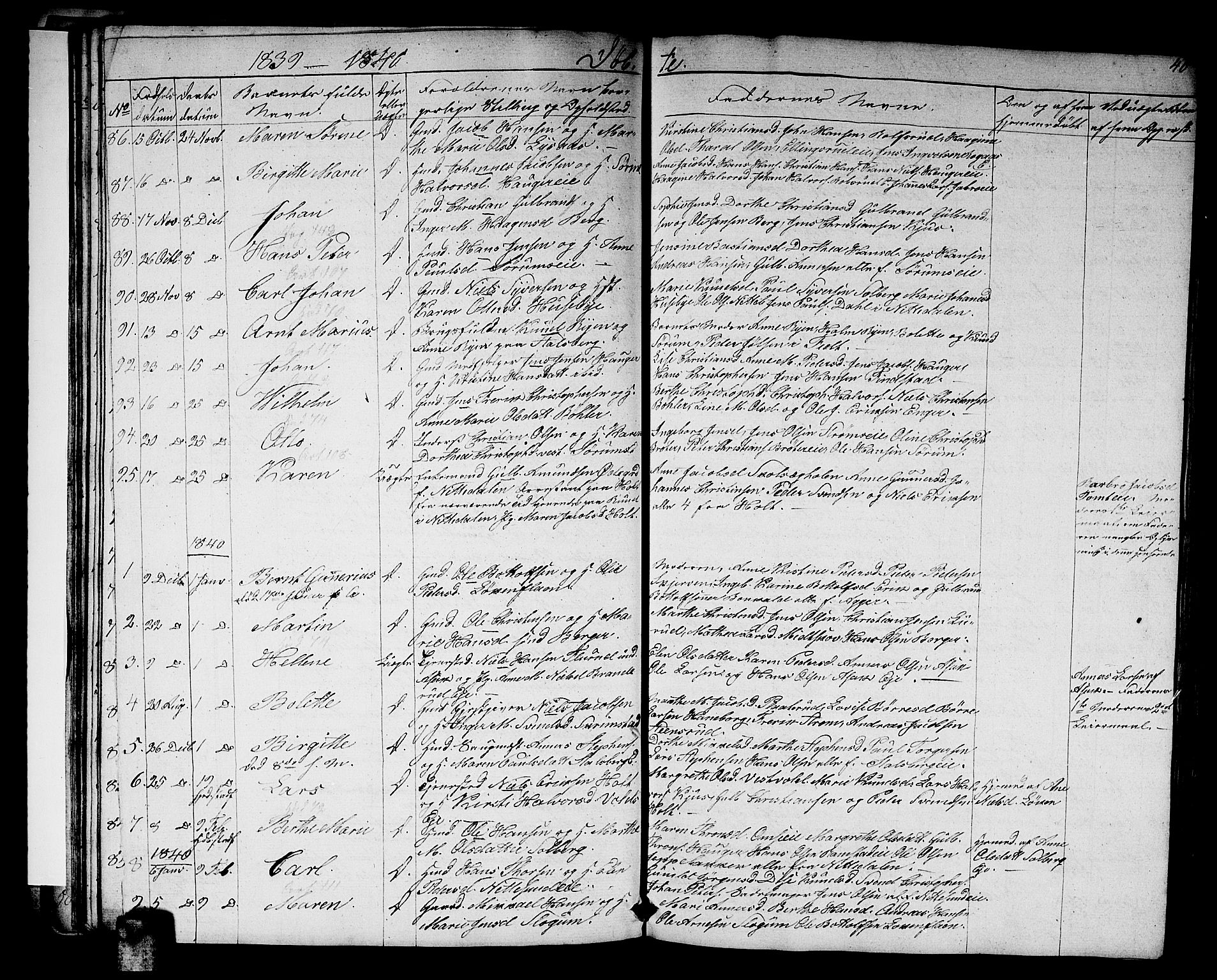 Skedsmo prestekontor Kirkebøker, AV/SAO-A-10033a/G/Ga/L0001: Parish register (copy) no. I 1, 1830-1854, p. 40