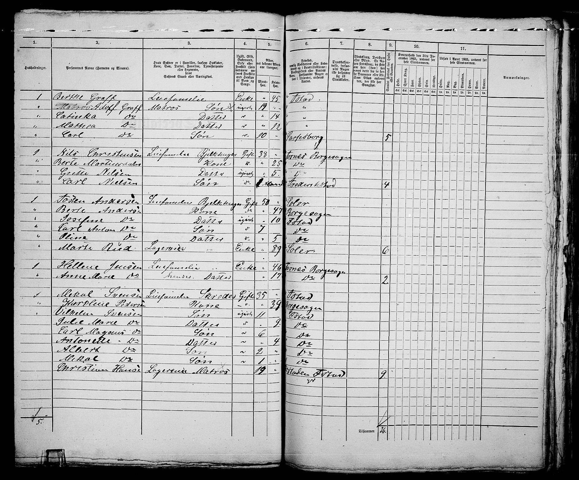 RA, 1865 census for Fredrikstad/Fredrikstad, 1865, p. 691