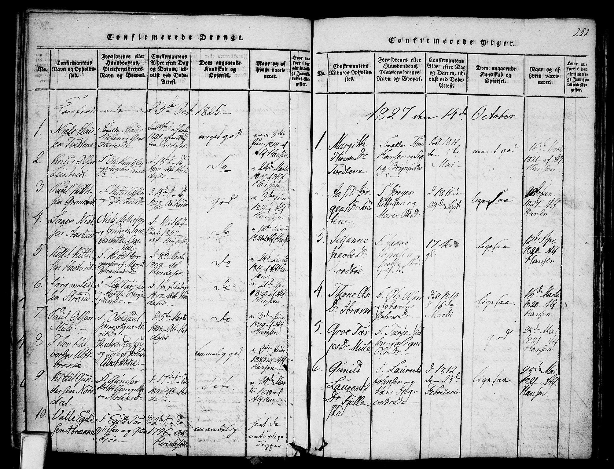 Nissedal kirkebøker, SAKO/A-288/F/Fa/L0002: Parish register (official) no. I 2, 1814-1845, p. 252