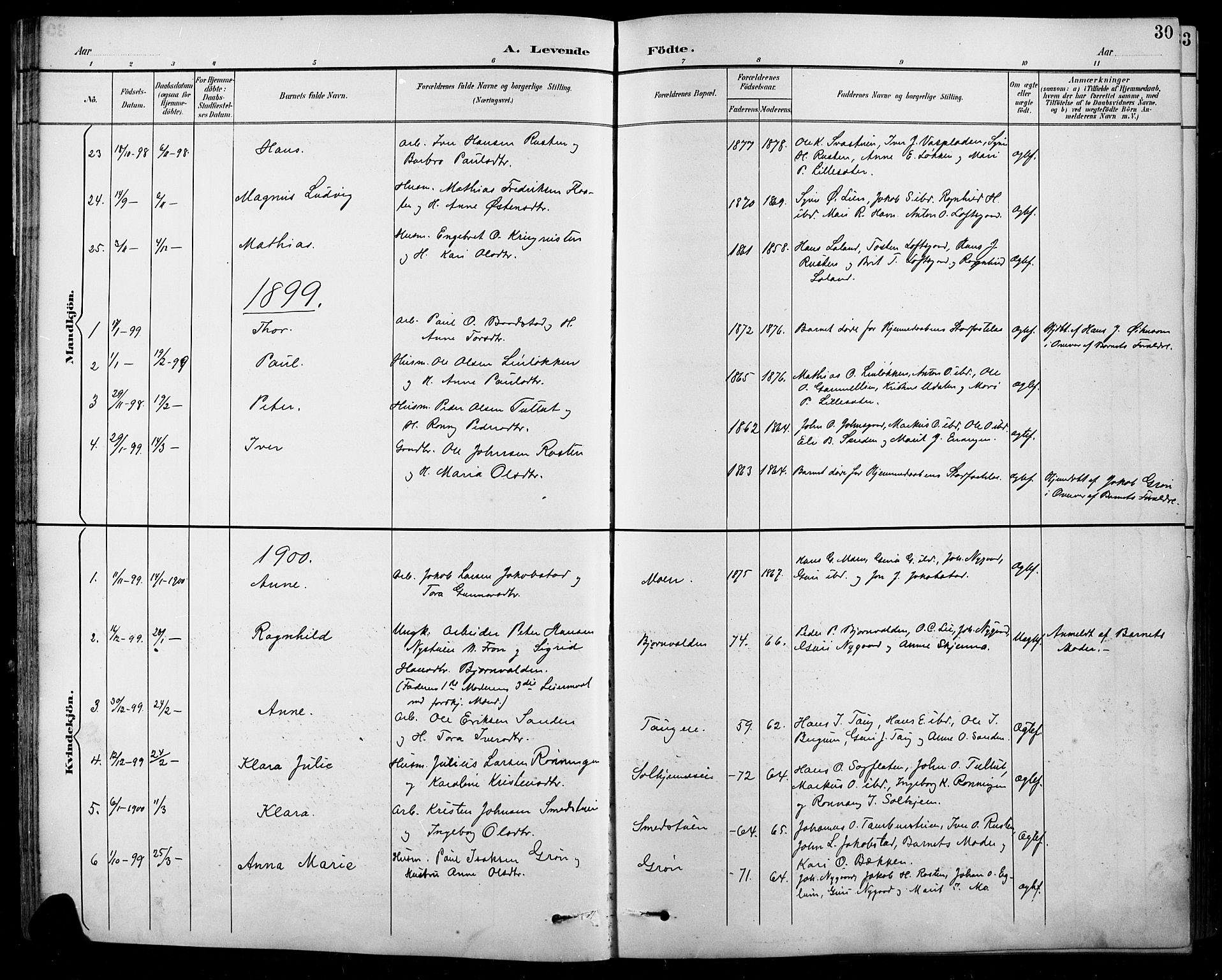 Sel prestekontor, AV/SAH-PREST-074/H/Ha/Hab/L0001: Parish register (copy) no. 1, 1894-1923, p. 30