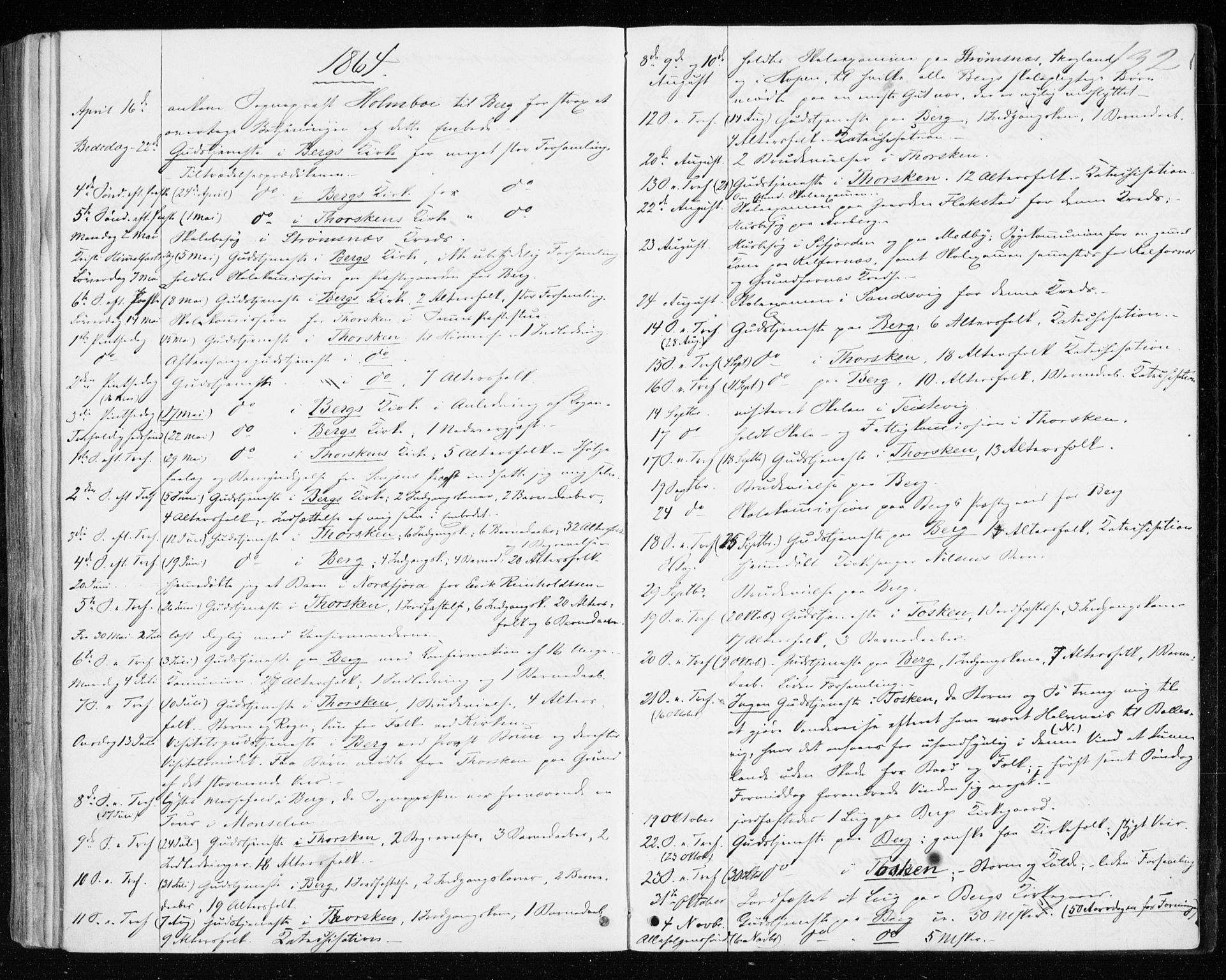 Berg sokneprestkontor, SATØ/S-1318/G/Ga/Gaa/L0002kirke: Parish register (official) no. 2, 1860-1872, p. 132