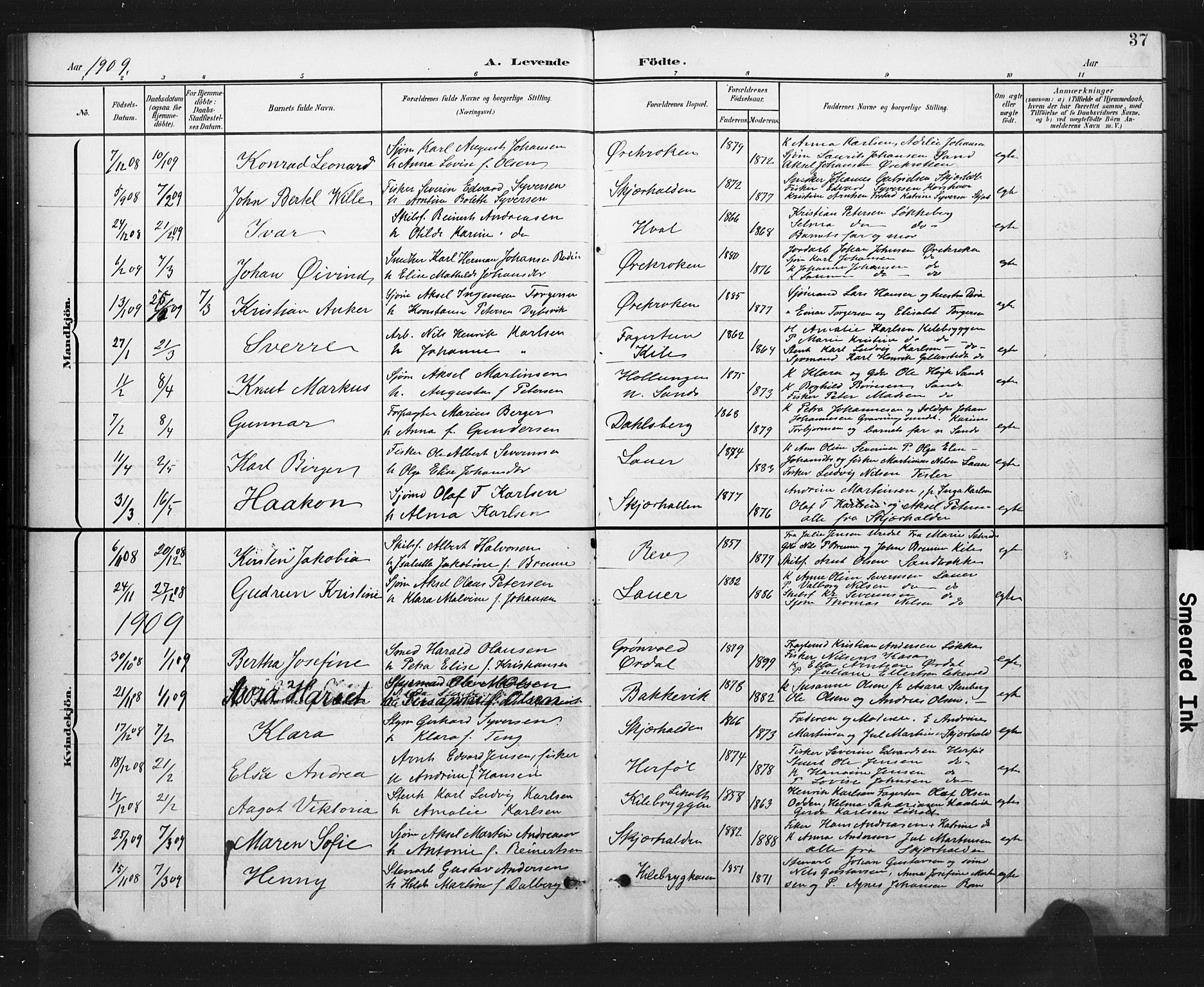 Hvaler prestekontor Kirkebøker, AV/SAO-A-2001/G/Ga/L0001: Parish register (copy) no. I 1, 1901-1930, p. 37