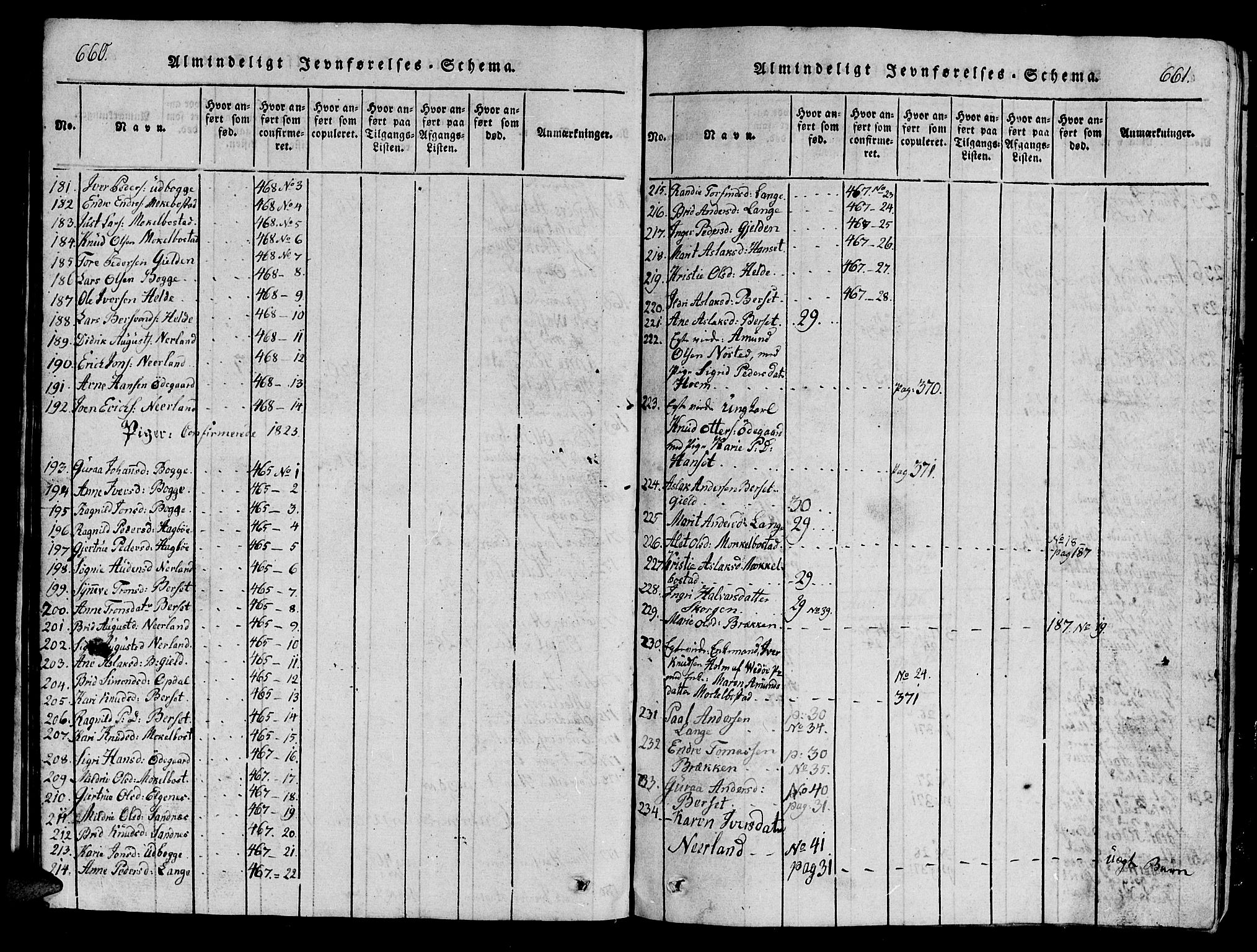 Ministerialprotokoller, klokkerbøker og fødselsregistre - Møre og Romsdal, AV/SAT-A-1454/554/L0644: Parish register (copy) no. 554C01, 1818-1851, p. 660-661