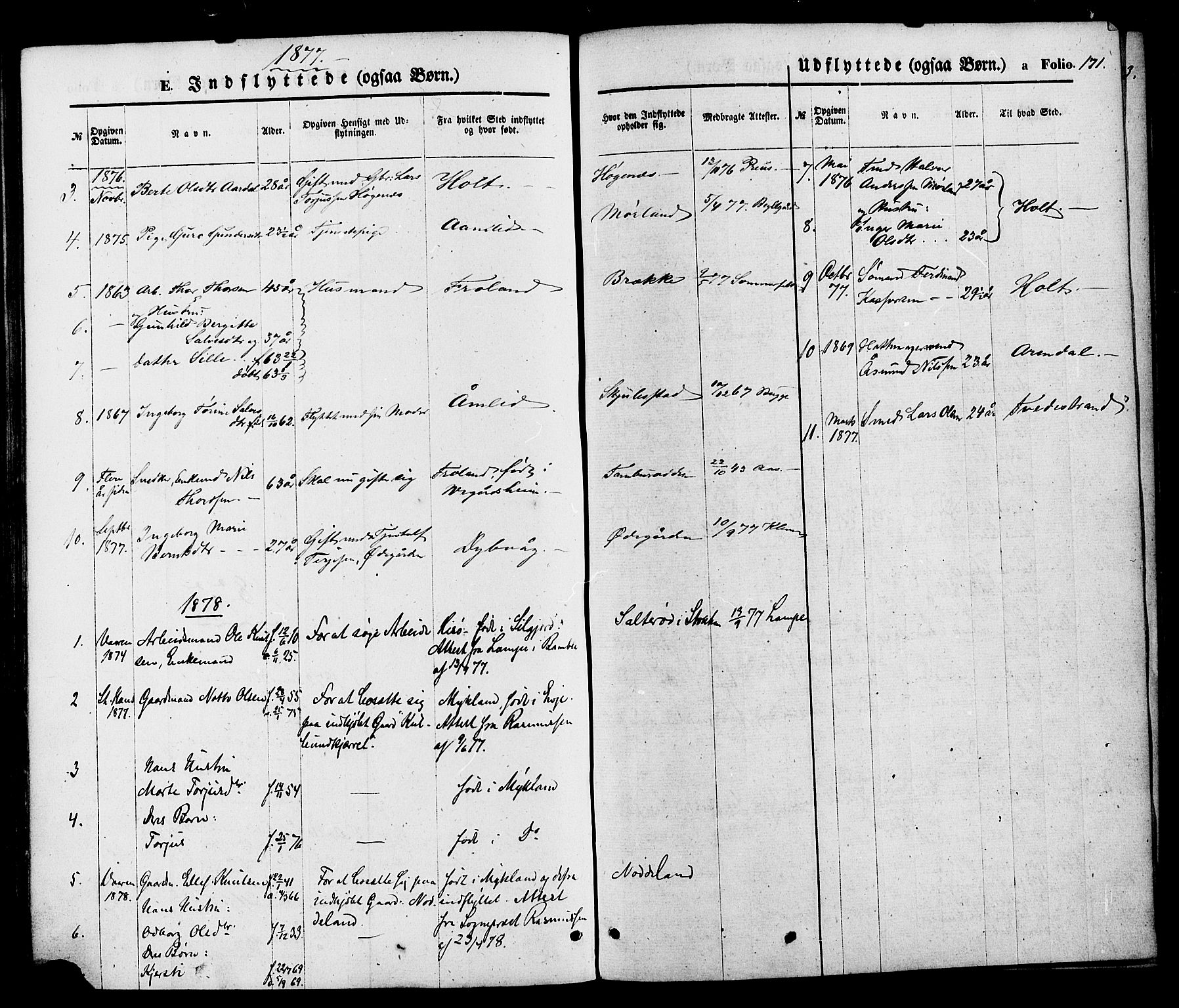 Austre Moland sokneprestkontor, SAK/1111-0001/F/Fa/Faa/L0009: Parish register (official) no. A 9, 1869-1879, p. 171