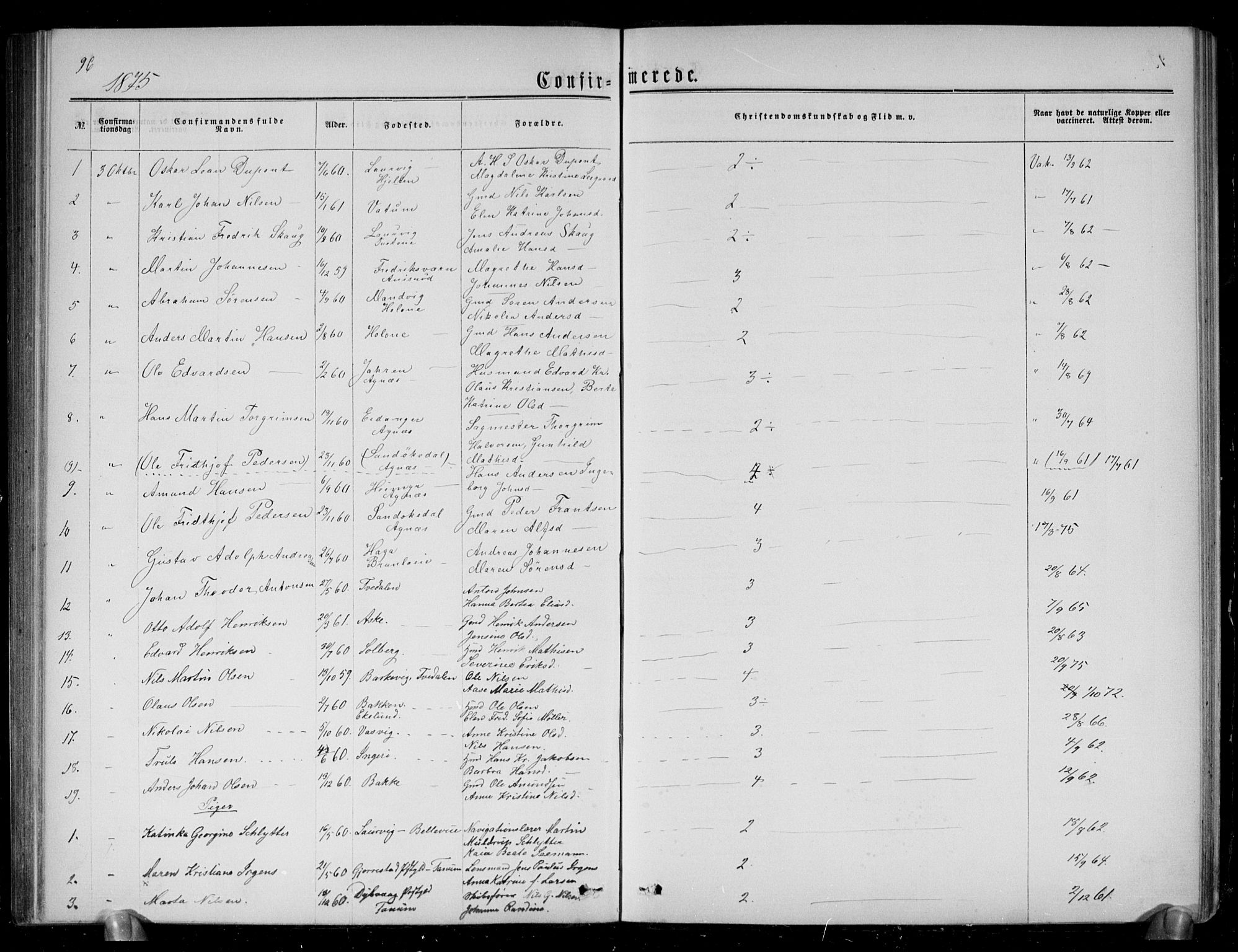 Brunlanes kirkebøker, AV/SAKO-A-342/G/Ga/L0002: Parish register (copy) no. I 2, 1866-1876, p. 96