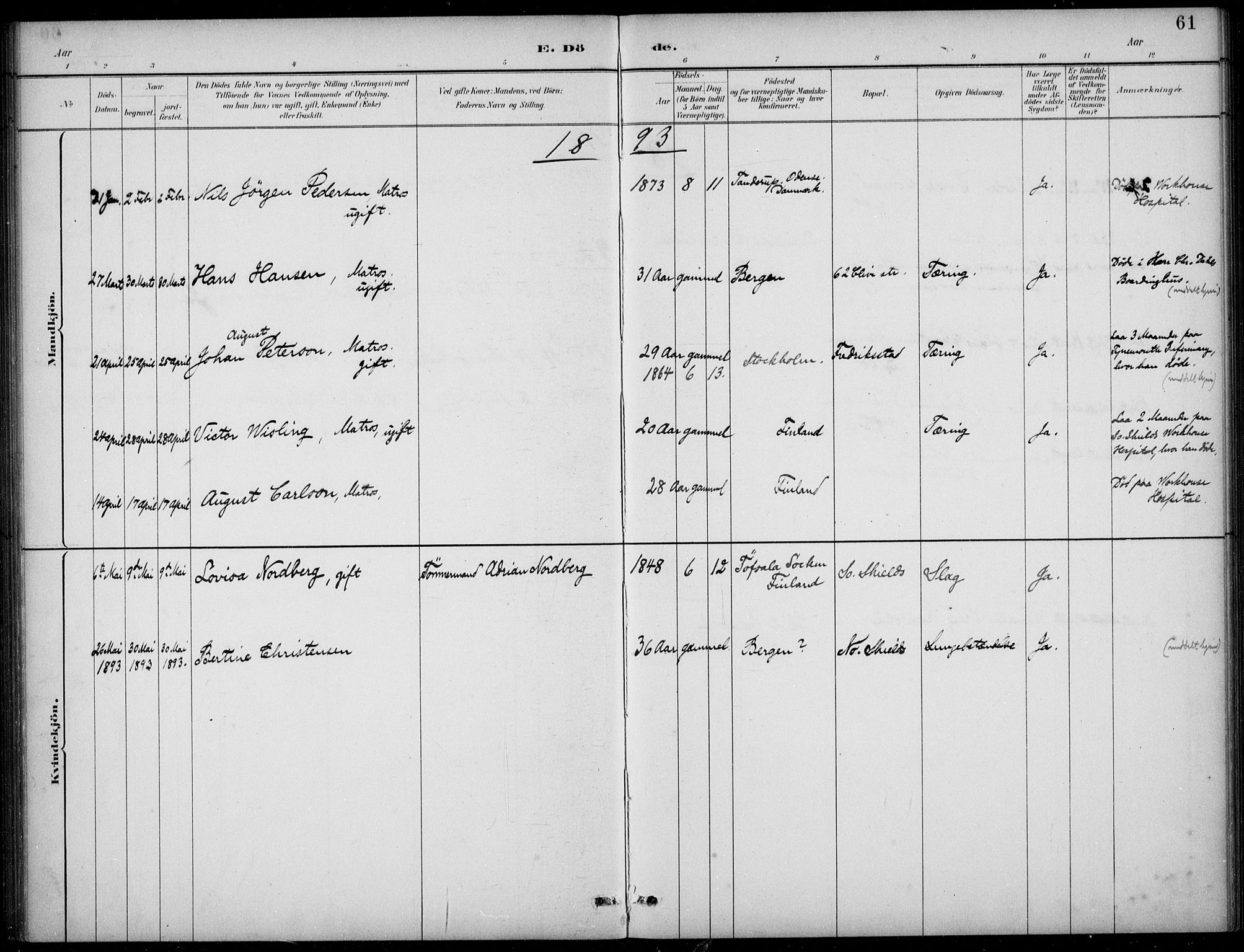 Den norske sjømannsmisjon i utlandet/Tyne-havnene (North Shields og New Castle), SAB/SAB/PA-0101/H/Ha/L0002: Parish register (official) no. A 2, 1883-1938, p. 61