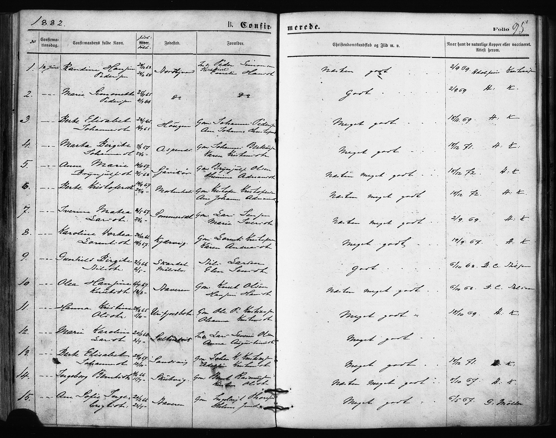 Balsfjord sokneprestembete, SATØ/S-1303/G/Ga/L0002kirke: Parish register (official) no. 2, 1871-1886, p. 95