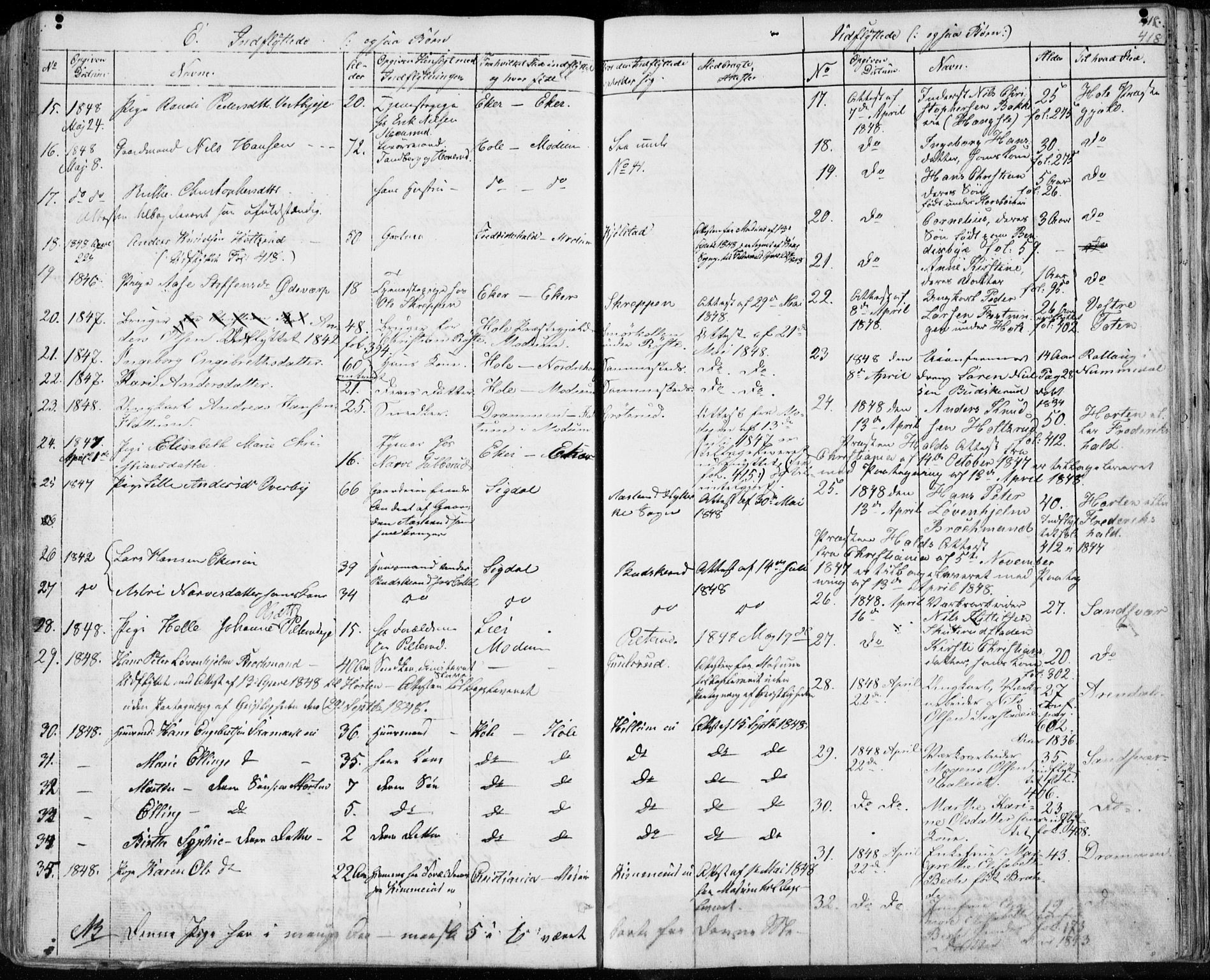 Modum kirkebøker, SAKO/A-234/F/Fa/L0007: Parish register (official) no. 7, 1841-1850, p. 418