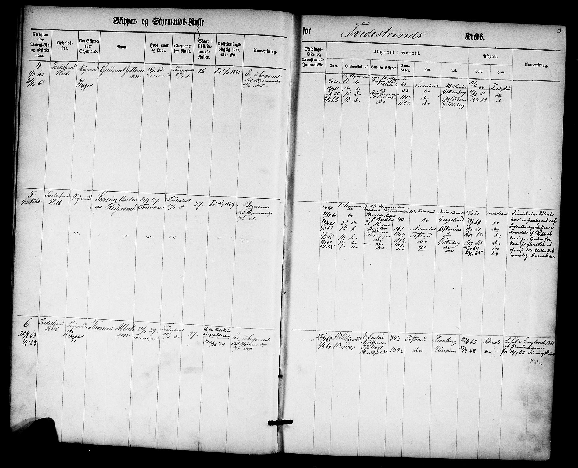 Tvedestrand mønstringskrets, SAK/2031-0011/F/Fc/L0001: Skipper- og styrmannsrulle nr 1-435, U-43, 1860-1867, p. 19