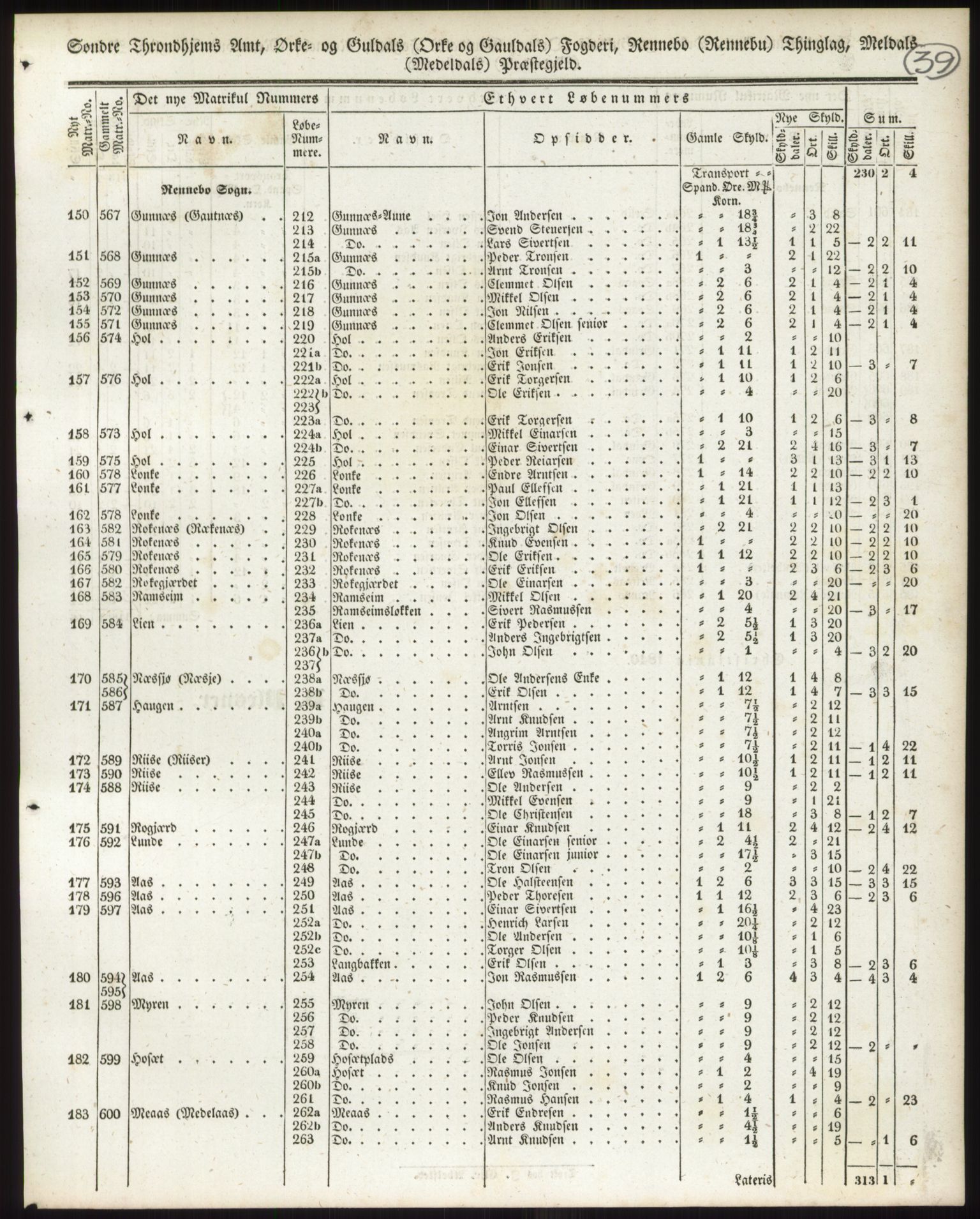 Andre publikasjoner, PUBL/PUBL-999/0002/0015: Bind 15 - Søndre Trondhjems amt, 1838, p. 66