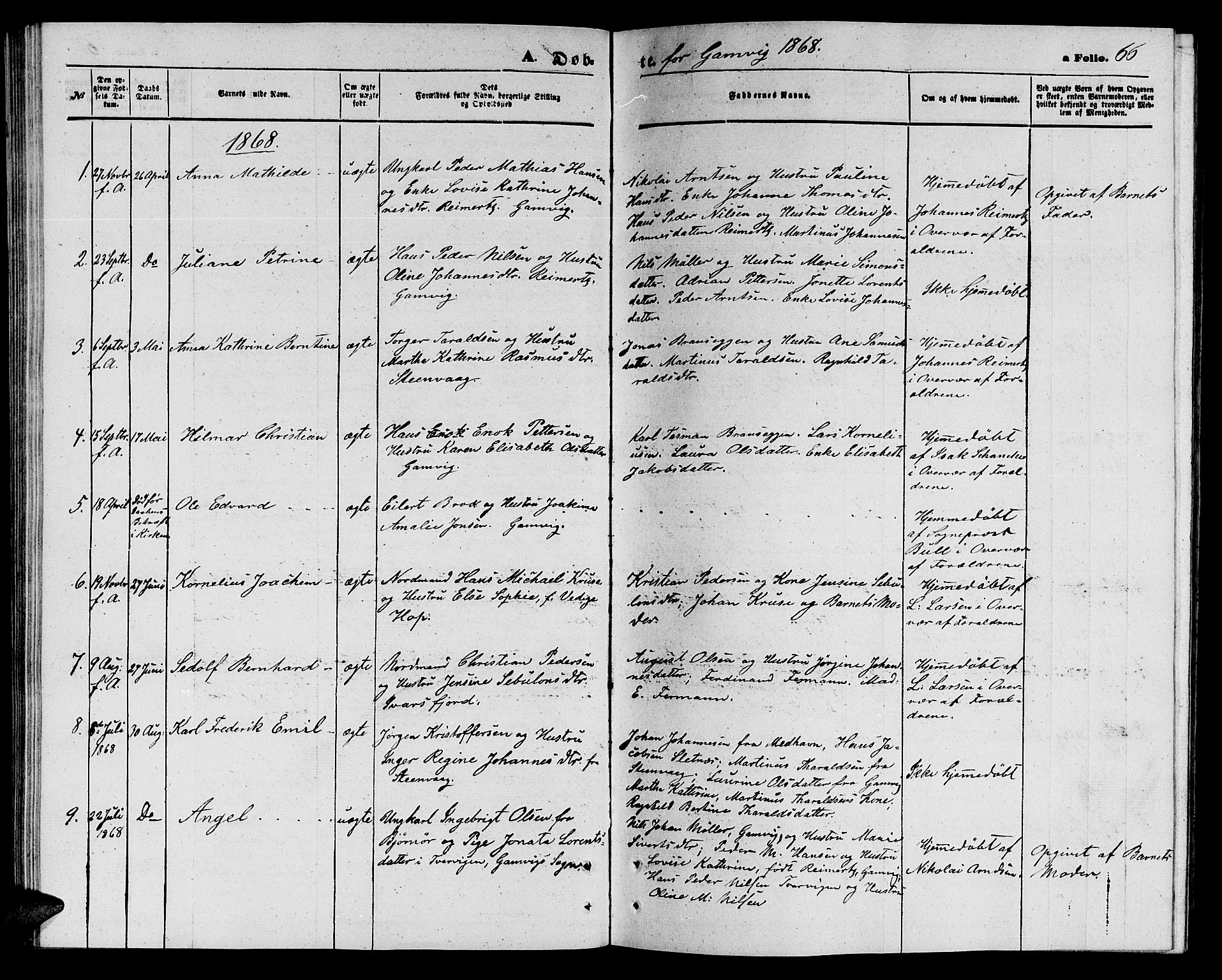 Tana sokneprestkontor, SATØ/S-1334/H/Hb/L0002klokker: Parish register (copy) no. 2 /2, 1867-1877, p. 66