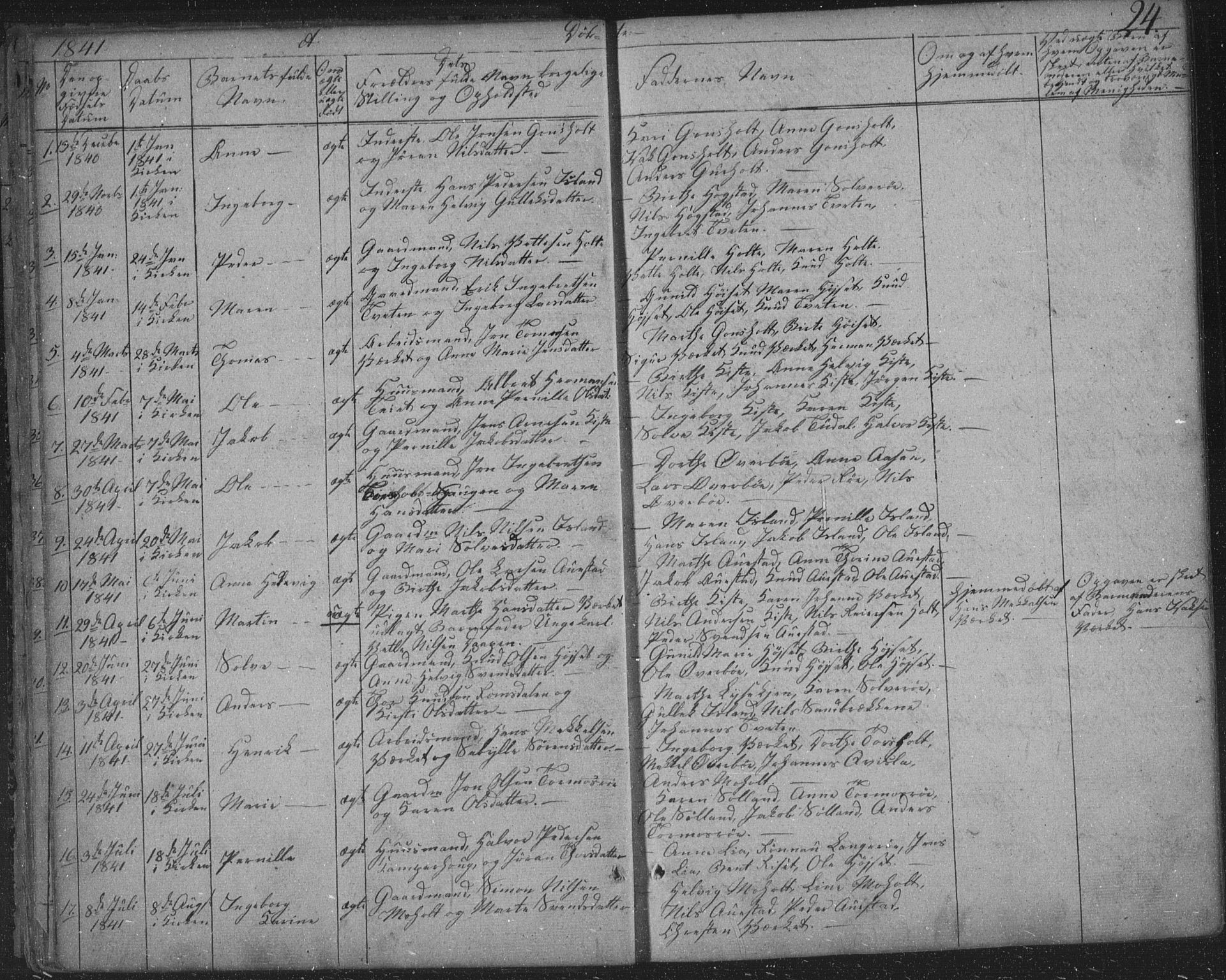 Siljan kirkebøker, AV/SAKO-A-300/F/Fa/L0001: Parish register (official) no. 1, 1831-1870, p. 24