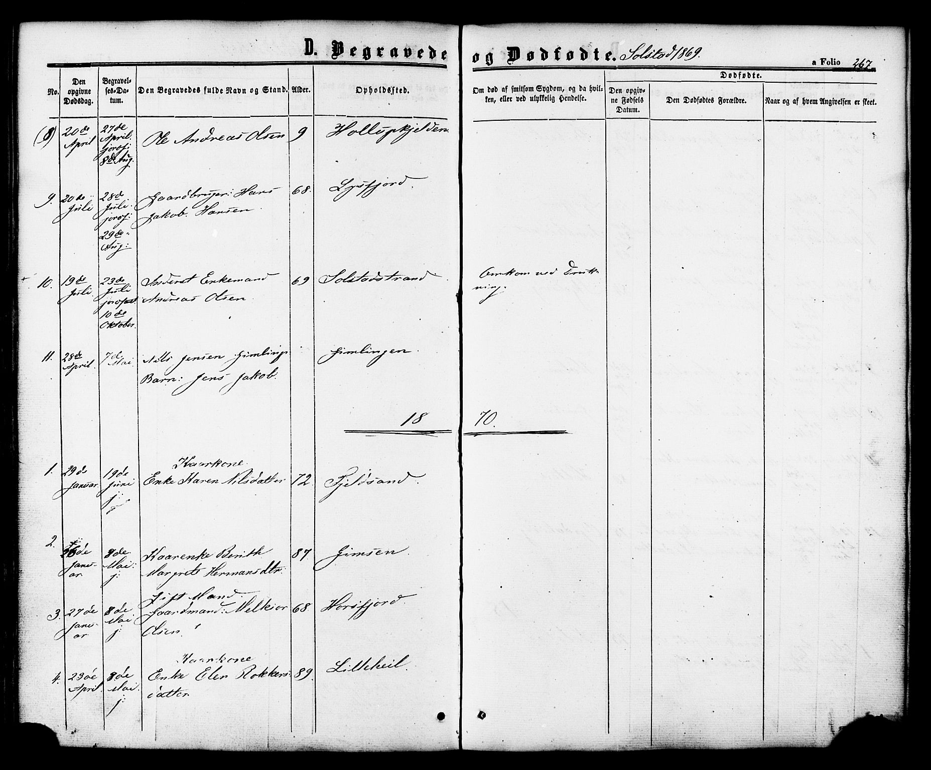 Ministerialprotokoller, klokkerbøker og fødselsregistre - Nordland, AV/SAT-A-1459/810/L0147: Parish register (official) no. 810A08 /2, 1862-1874, p. 267