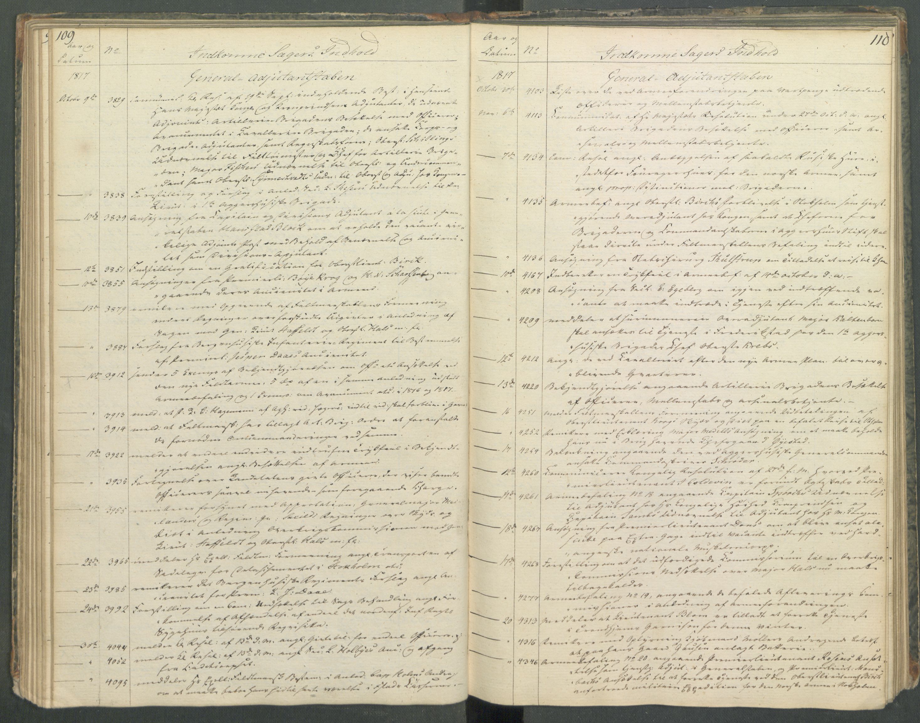 Armédepartementet, RA/RAFA-3493/C/Ca/L0013: 6. Departements register over innkomne saker, 1817, p. 109-110