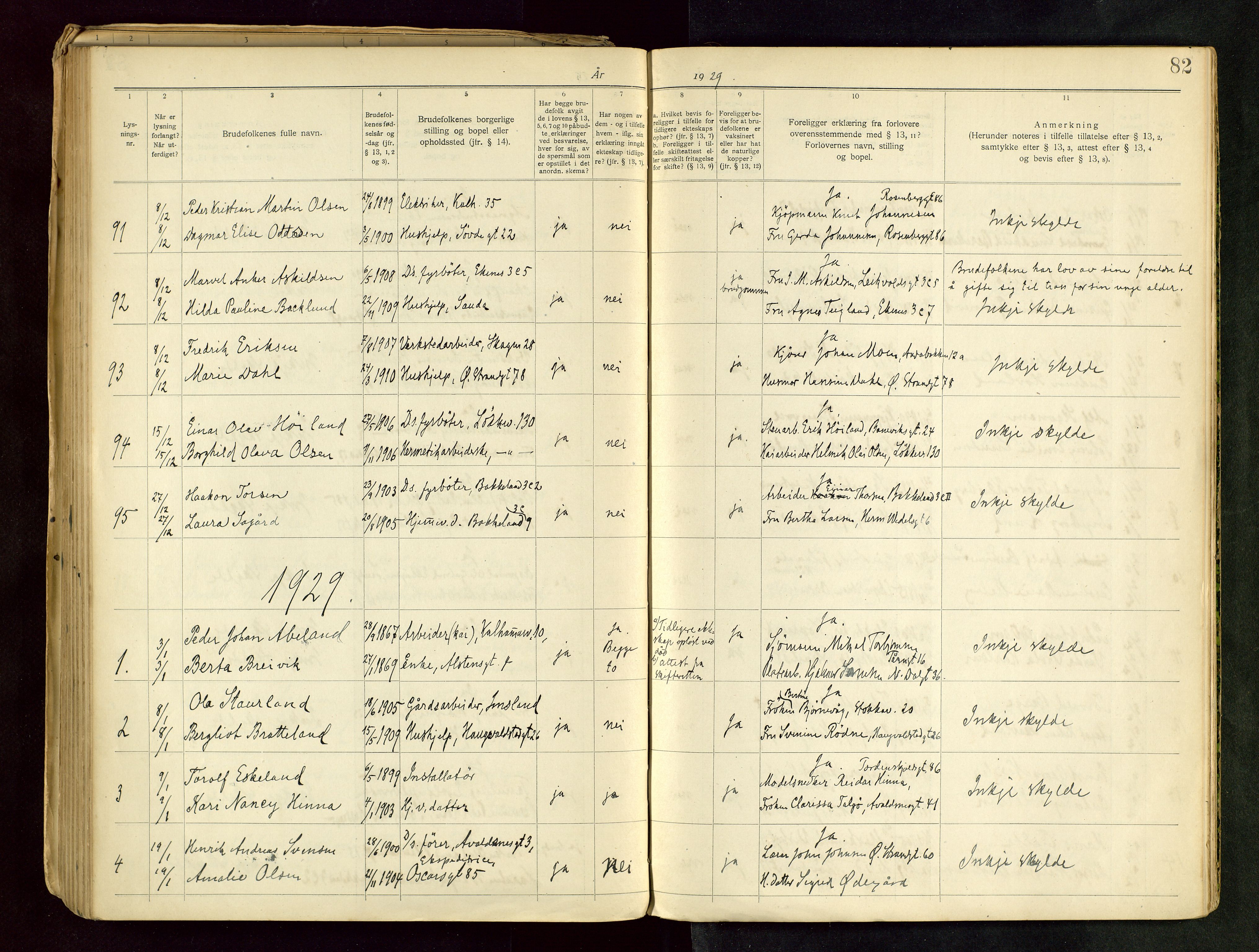 Domkirken sokneprestkontor, SAST/A-101812/001/70/705BB/L0001: Banns register no. 1, 1920-1930, p. 82